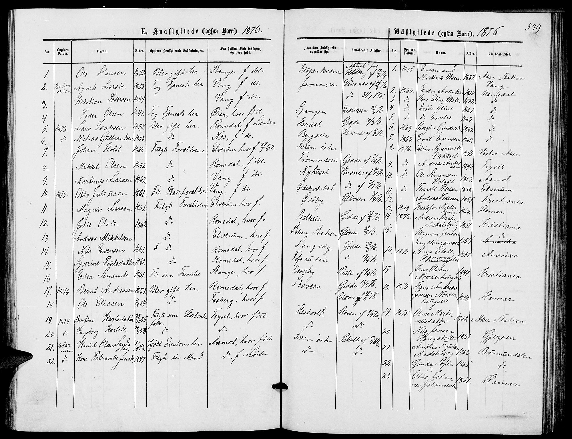 Løten prestekontor, AV/SAH-PREST-022/L/La/L0004: Klokkerbok nr. 4, 1863-1877, s. 549