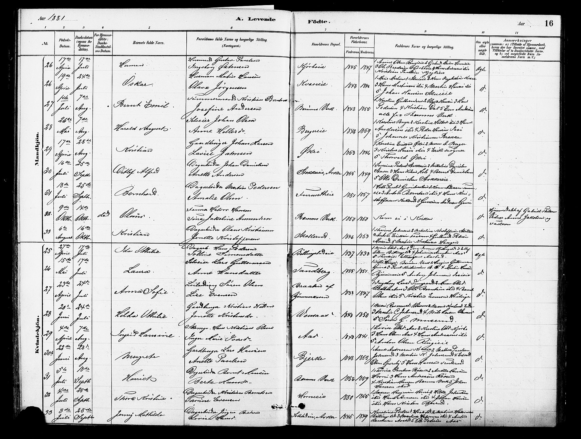 Asker prestekontor Kirkebøker, AV/SAO-A-10256a/F/Fb/L0001: Ministerialbok nr. II 1, 1879-1895, s. 16