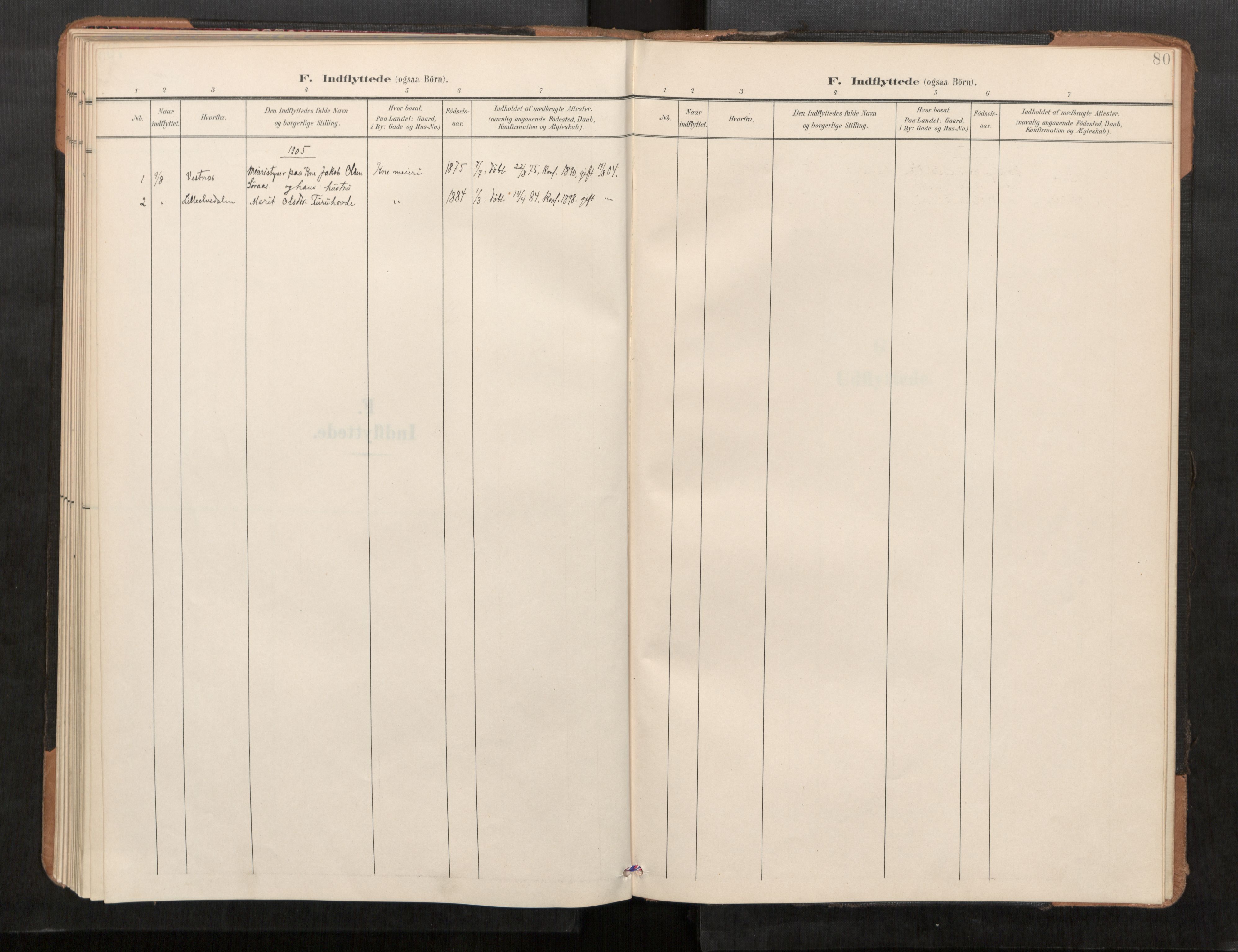 Stod sokneprestkontor, AV/SAT-A-1164/1/I/I1/I1a/L0001: Ministerialbok nr. 1, 1900-1912, s. 80