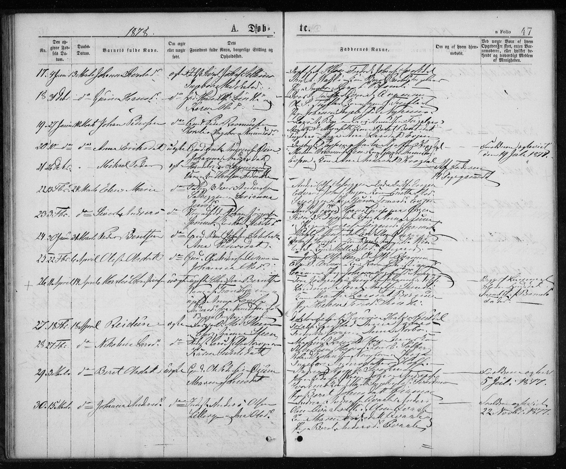 Ministerialprotokoller, klokkerbøker og fødselsregistre - Sør-Trøndelag, SAT/A-1456/668/L0817: Klokkerbok nr. 668C06, 1873-1884, s. 47