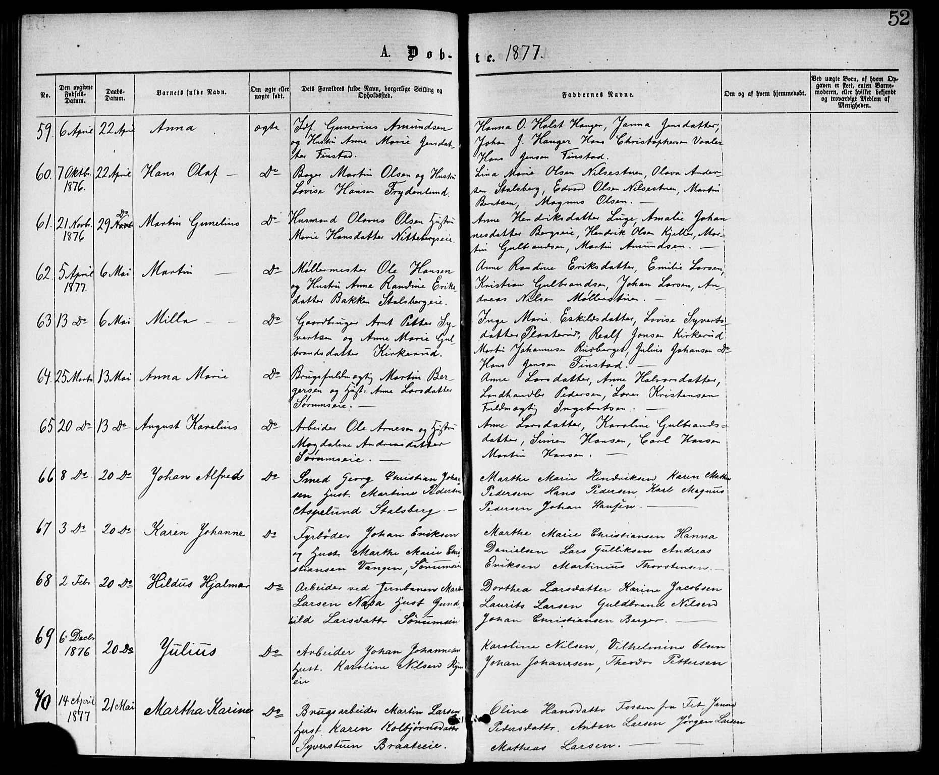 Skedsmo prestekontor Kirkebøker, AV/SAO-A-10033a/G/Ga/L0003: Klokkerbok nr. I 3, 1873-1882, s. 52