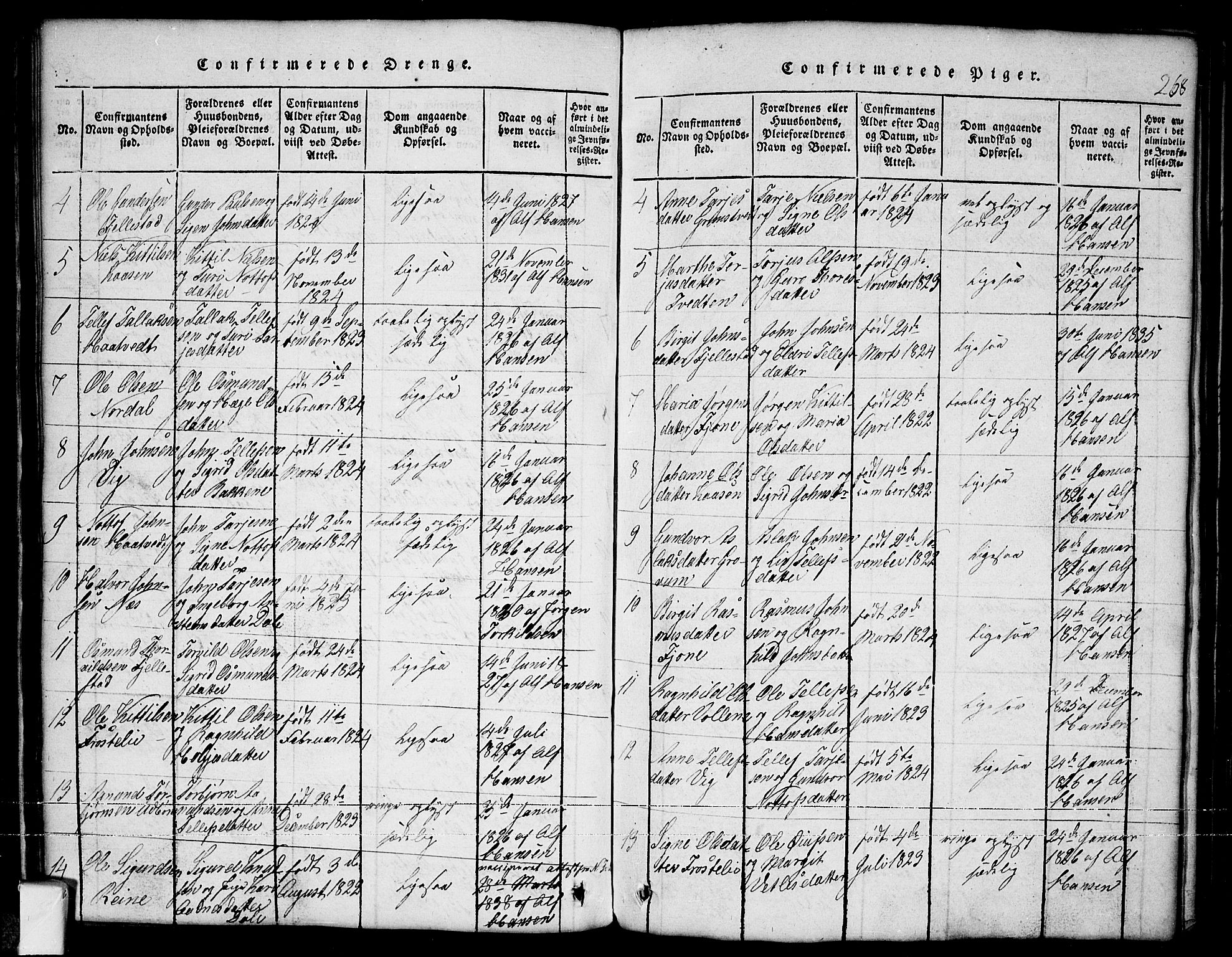 Nissedal kirkebøker, SAKO/A-288/G/Ga/L0001: Klokkerbok nr. I 1, 1814-1860, s. 268