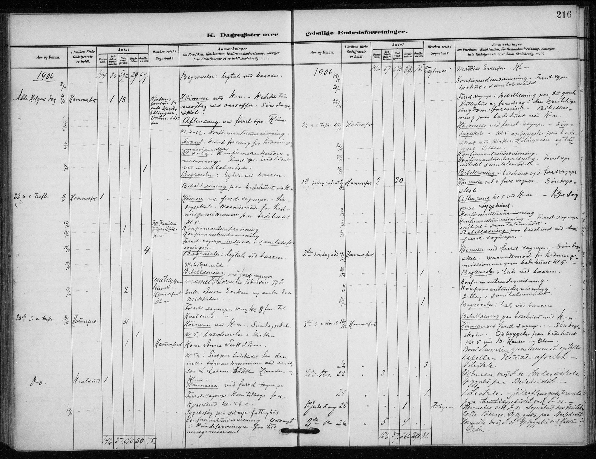 Hammerfest sokneprestkontor, SATØ/S-1347/H/Ha/L0014.kirke: Ministerialbok nr. 14, 1906-1916, s. 216