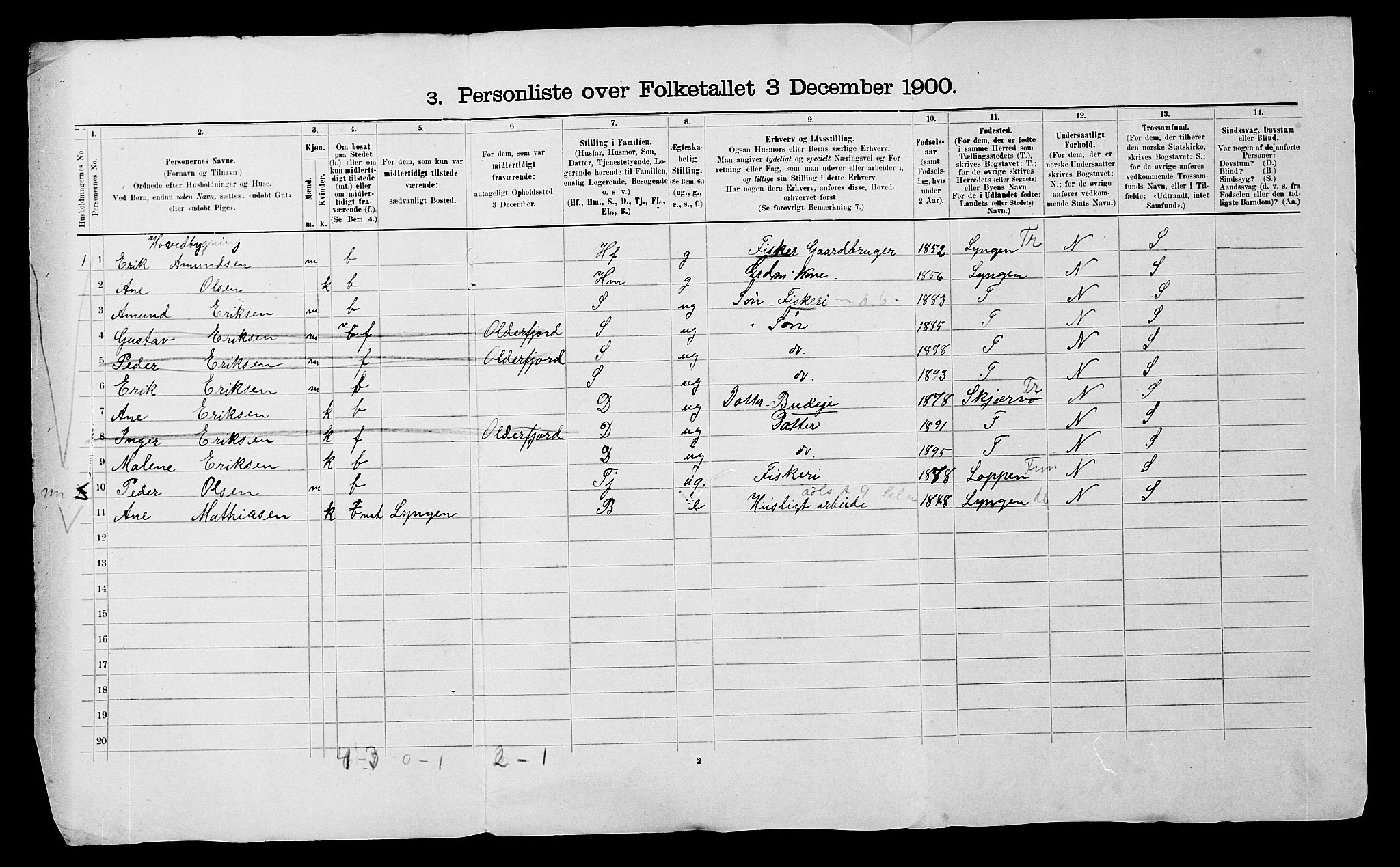 SATØ, Folketelling 1900 for 1943 Kvænangen herred, 1900, s. 19