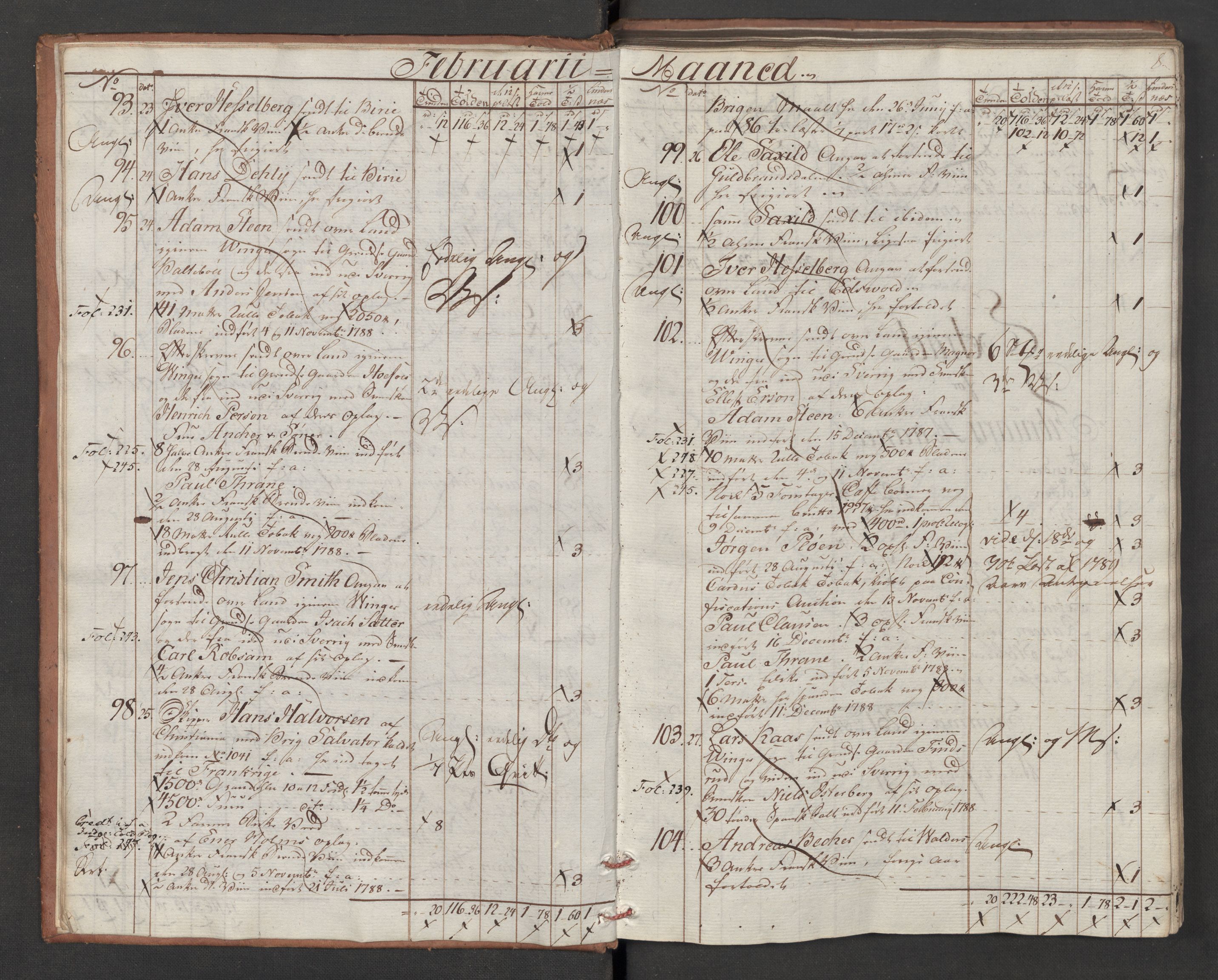 Generaltollkammeret, tollregnskaper, RA/EA-5490/R06/L0180/0001: Tollregnskaper Kristiania / Utgående tollbok, 1790, s. 7b-8a
