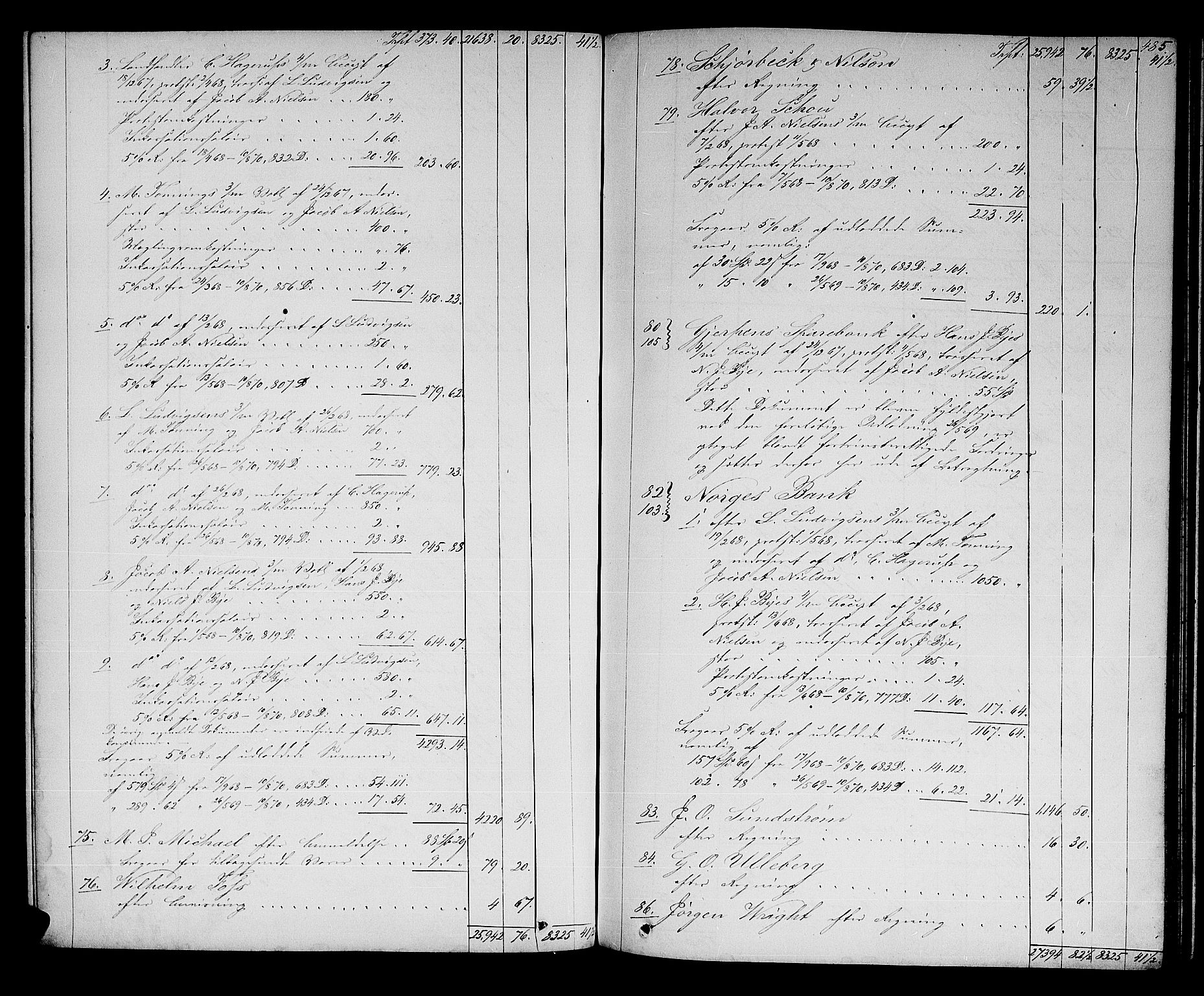 Skien byfogd, AV/SAKO-A-219/H/Hd/L0010: Skifteforhandlingsprotokoll, 1862-1880, s. 484-485
