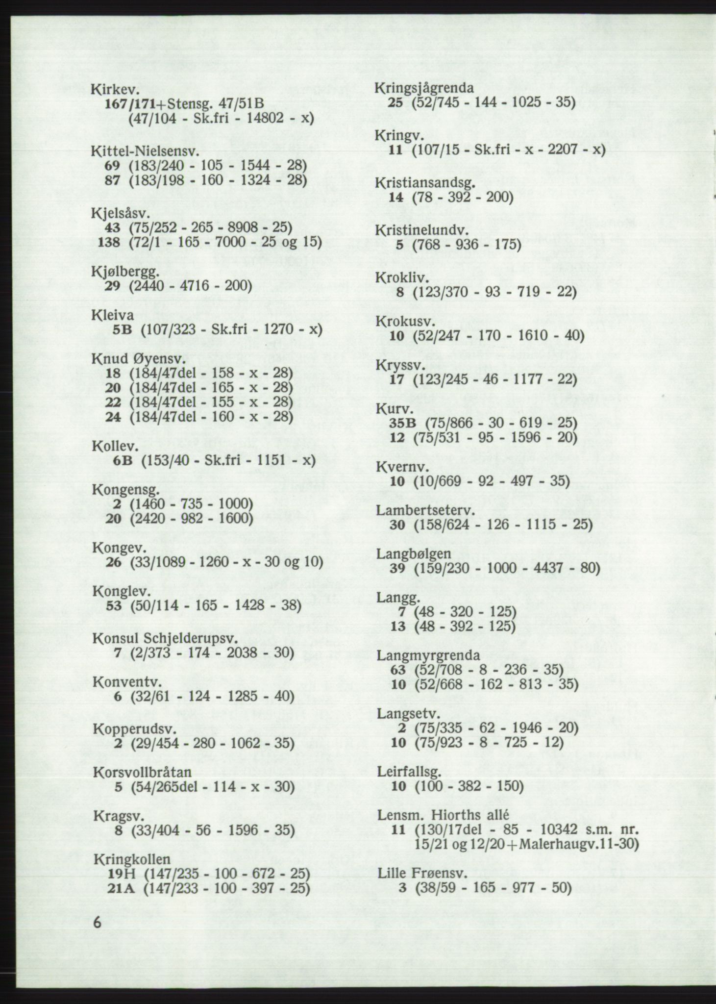 Kristiania/Oslo adressebok, PUBL/-, 1970-1971