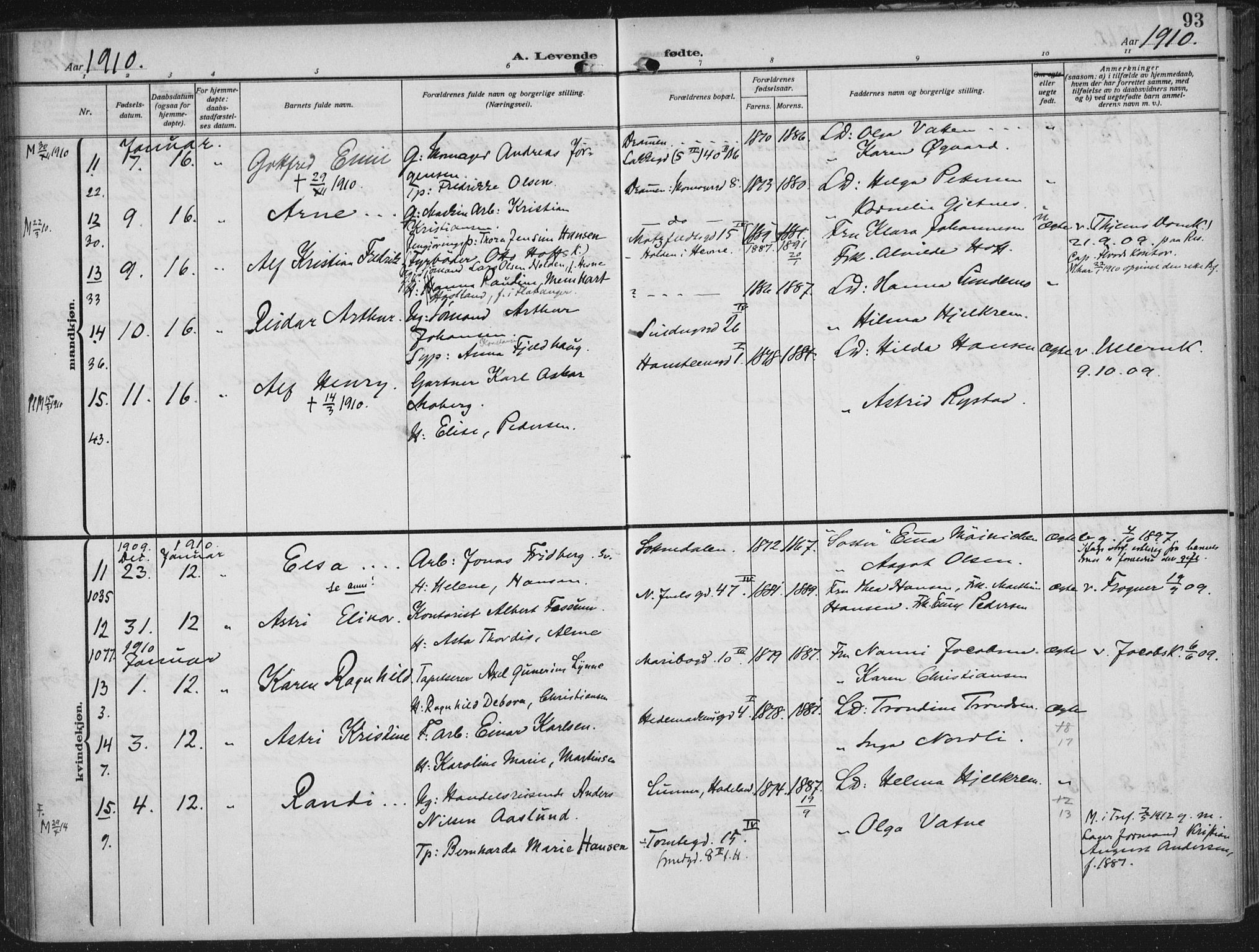 Rikshospitalet prestekontor Kirkebøker, AV/SAO-A-10309b/F/L0014: Ministerialbok nr. 14, 1909-1912, s. 93
