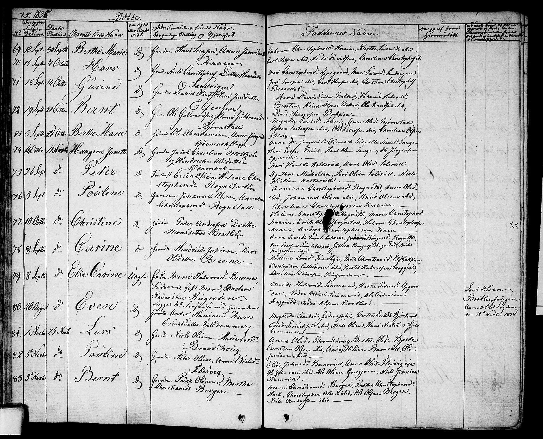 Hurdal prestekontor Kirkebøker, AV/SAO-A-10889/F/Fa/L0004: Ministerialbok nr. I 4, 1828-1845, s. 75