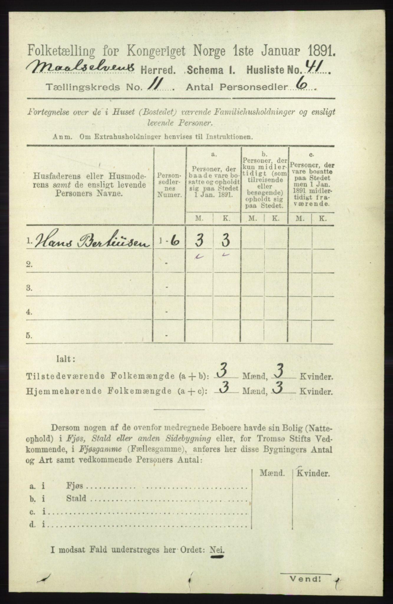 RA, Folketelling 1891 for 1924 Målselv herred, 1891, s. 3232