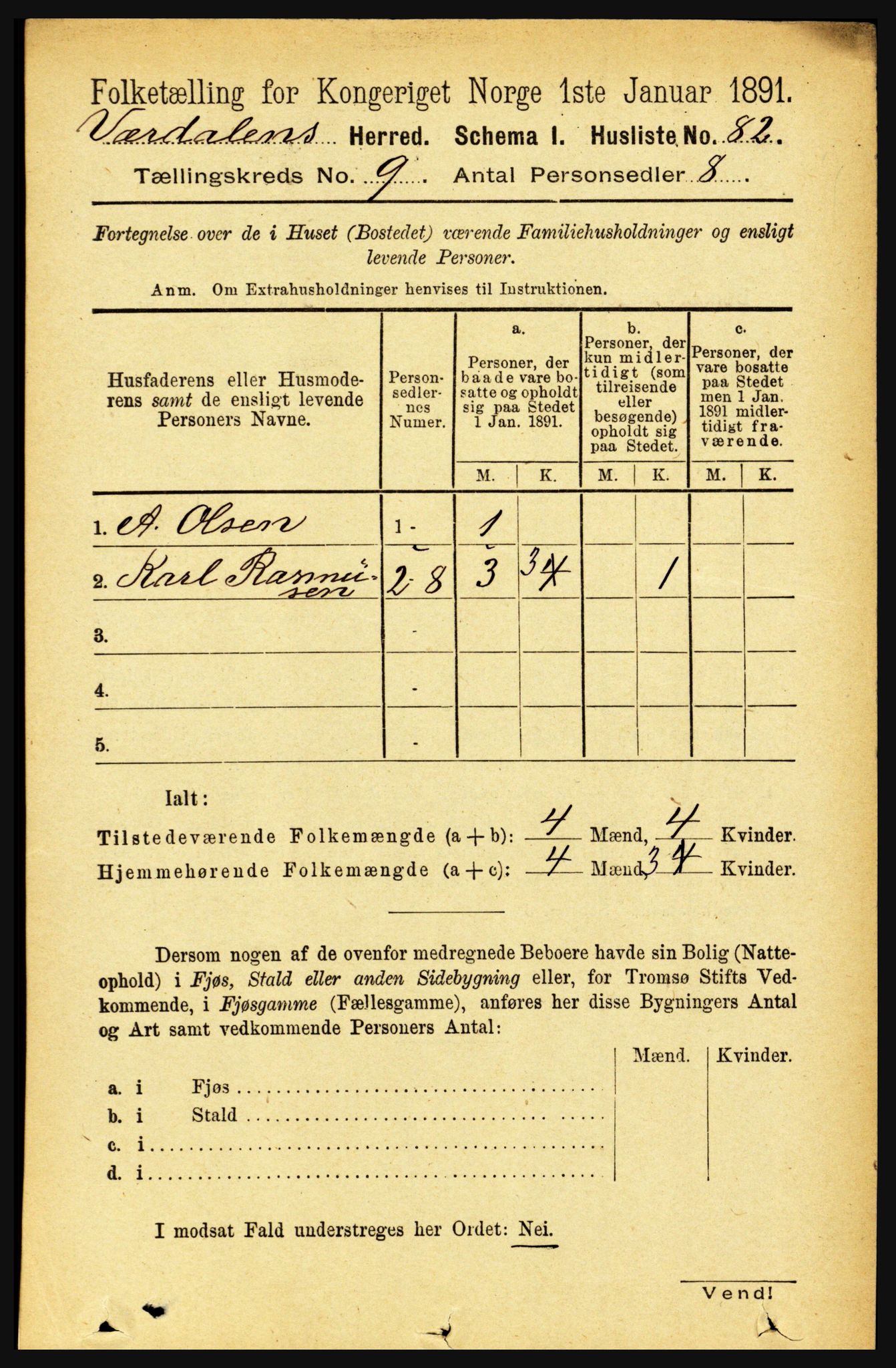 RA, Folketelling 1891 for 1721 Verdal herred, 1891, s. 4981