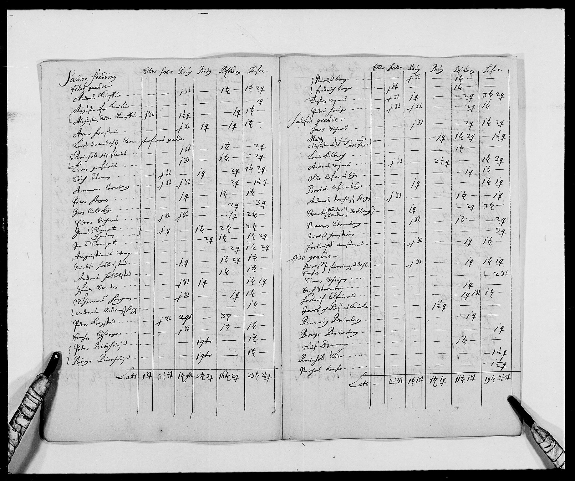 Rentekammeret inntil 1814, Reviderte regnskaper, Fogderegnskap, RA/EA-4092/R26/L1685: Fogderegnskap Eiker, 1679-1686, s. 59