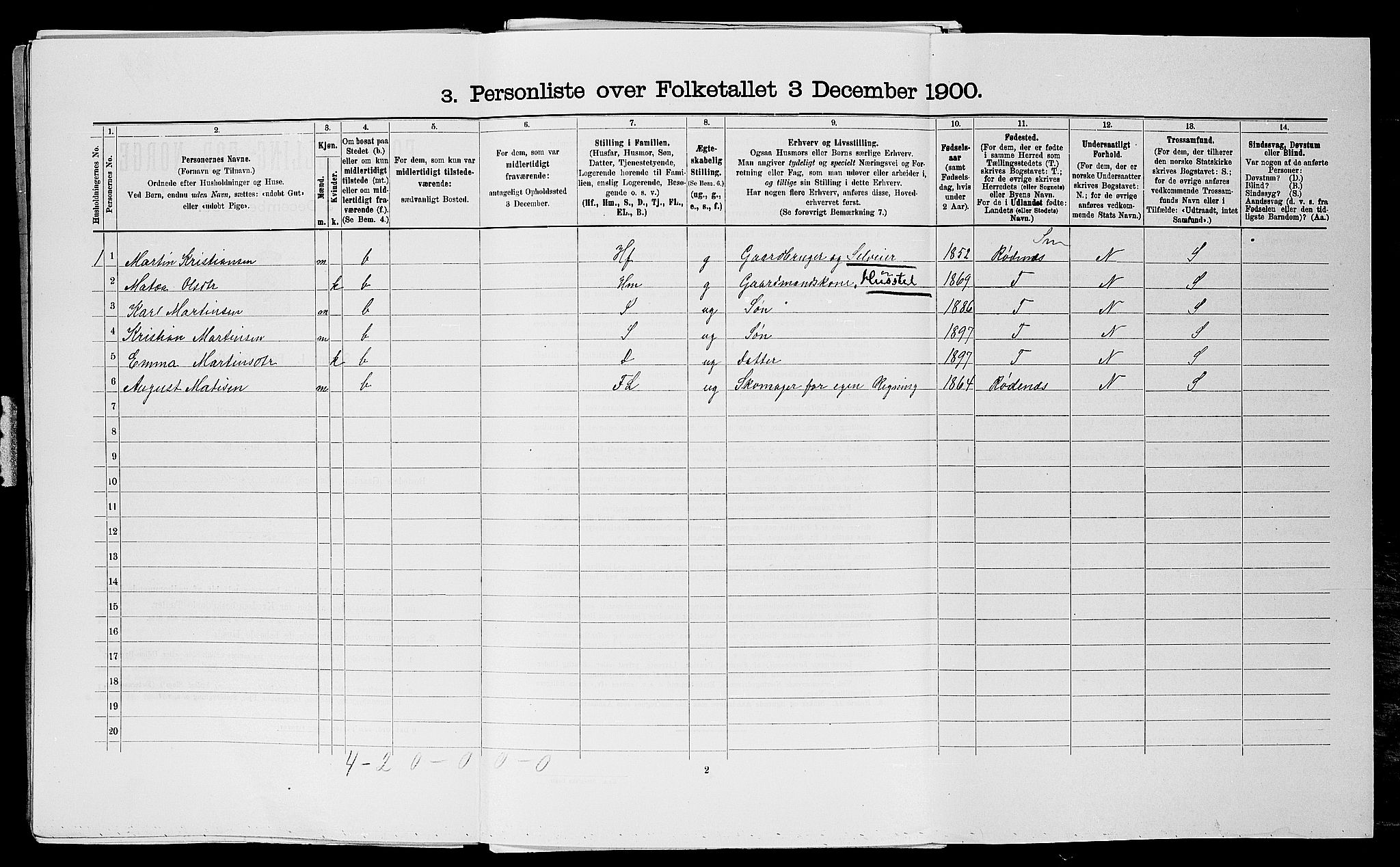 SAO, Folketelling 1900 for 0122 Trøgstad herred, 1900