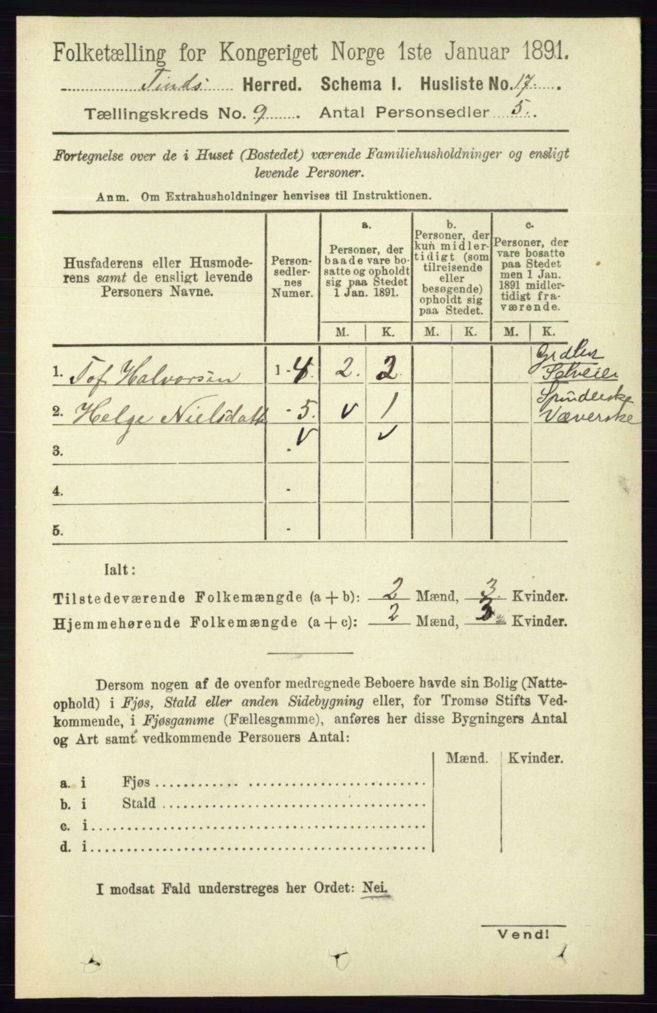 RA, Folketelling 1891 for 0826 Tinn herred, 1891, s. 1811