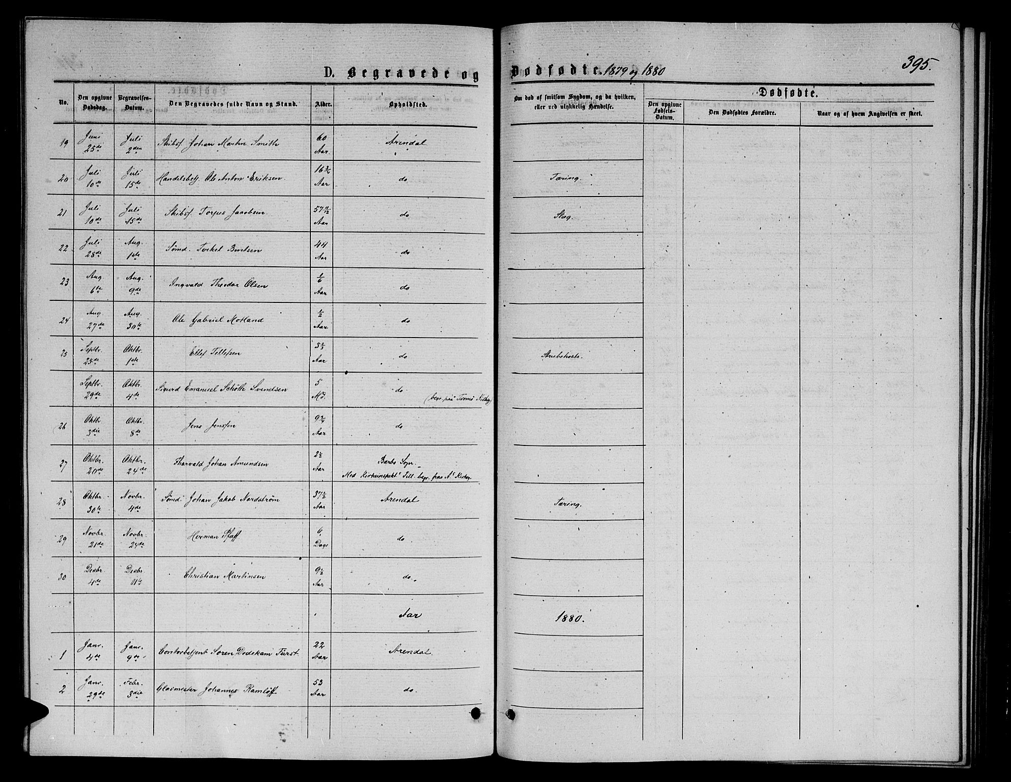 Arendal sokneprestkontor, Trefoldighet, SAK/1111-0040/F/Fb/L0005: Klokkerbok nr. B 5, 1874-1888, s. 395