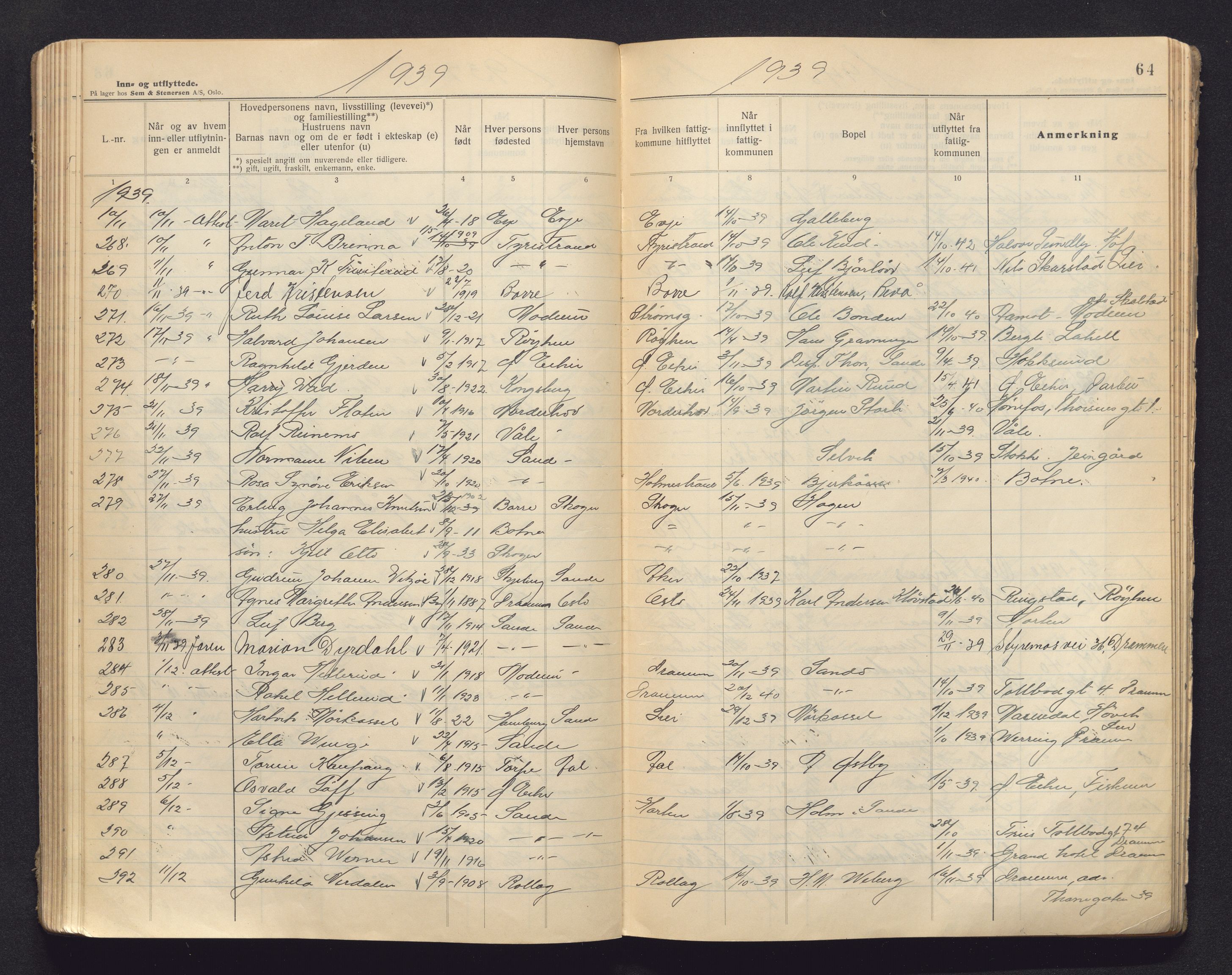 Sande lensmannskontor, AV/SAKO-A-546/O/Oc/L0006: Protokoll over inn- og utflyttede, 1935-1942, s. 63b-64a