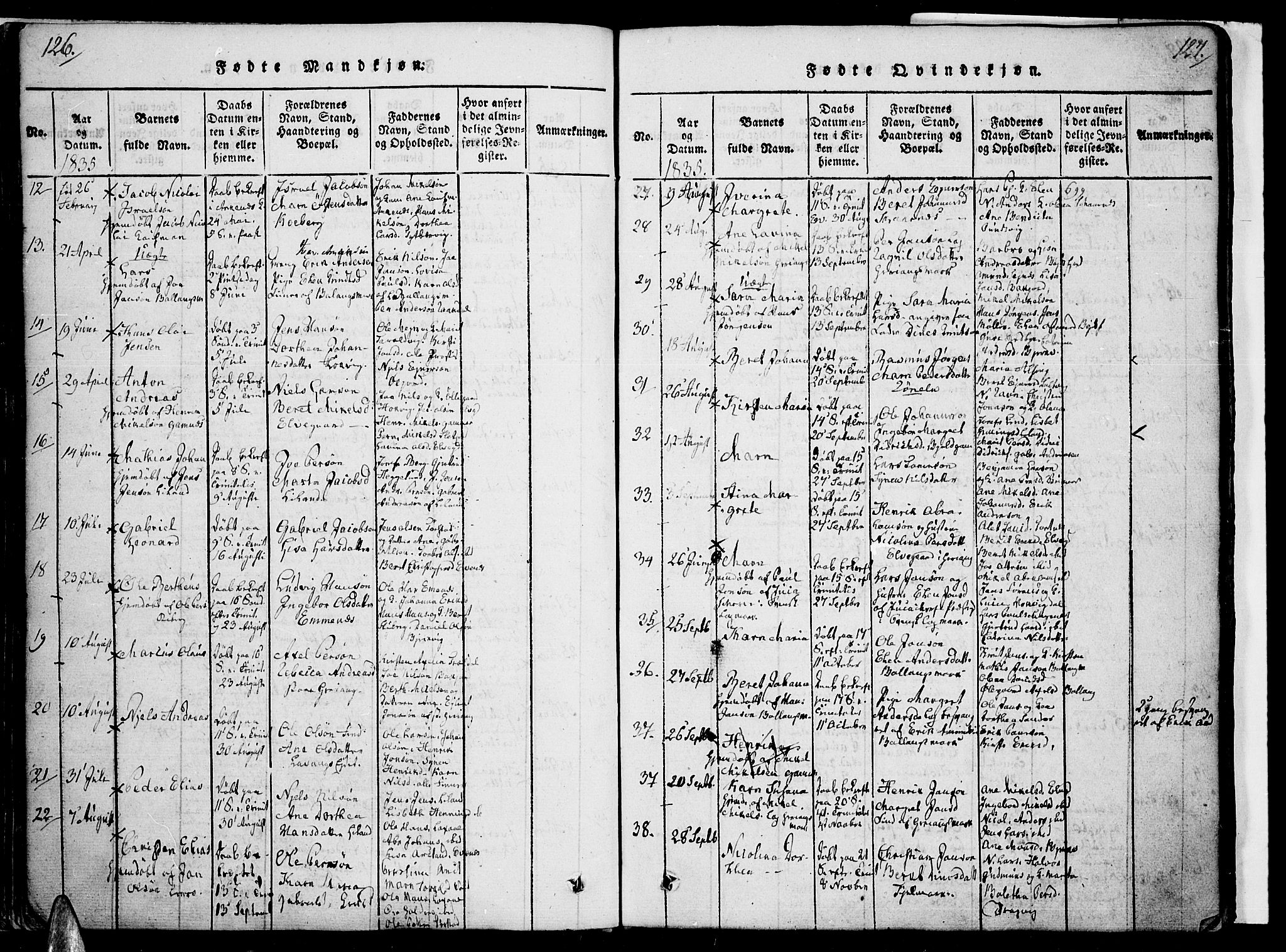 Ministerialprotokoller, klokkerbøker og fødselsregistre - Nordland, SAT/A-1459/863/L0894: Ministerialbok nr. 863A06, 1821-1851, s. 126-127