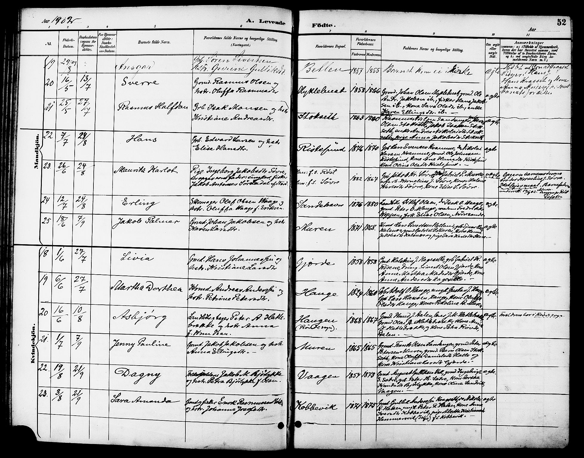 Ministerialprotokoller, klokkerbøker og fødselsregistre - Møre og Romsdal, AV/SAT-A-1454/503/L0049: Klokkerbok nr. 503C04, 1894-1915, s. 52