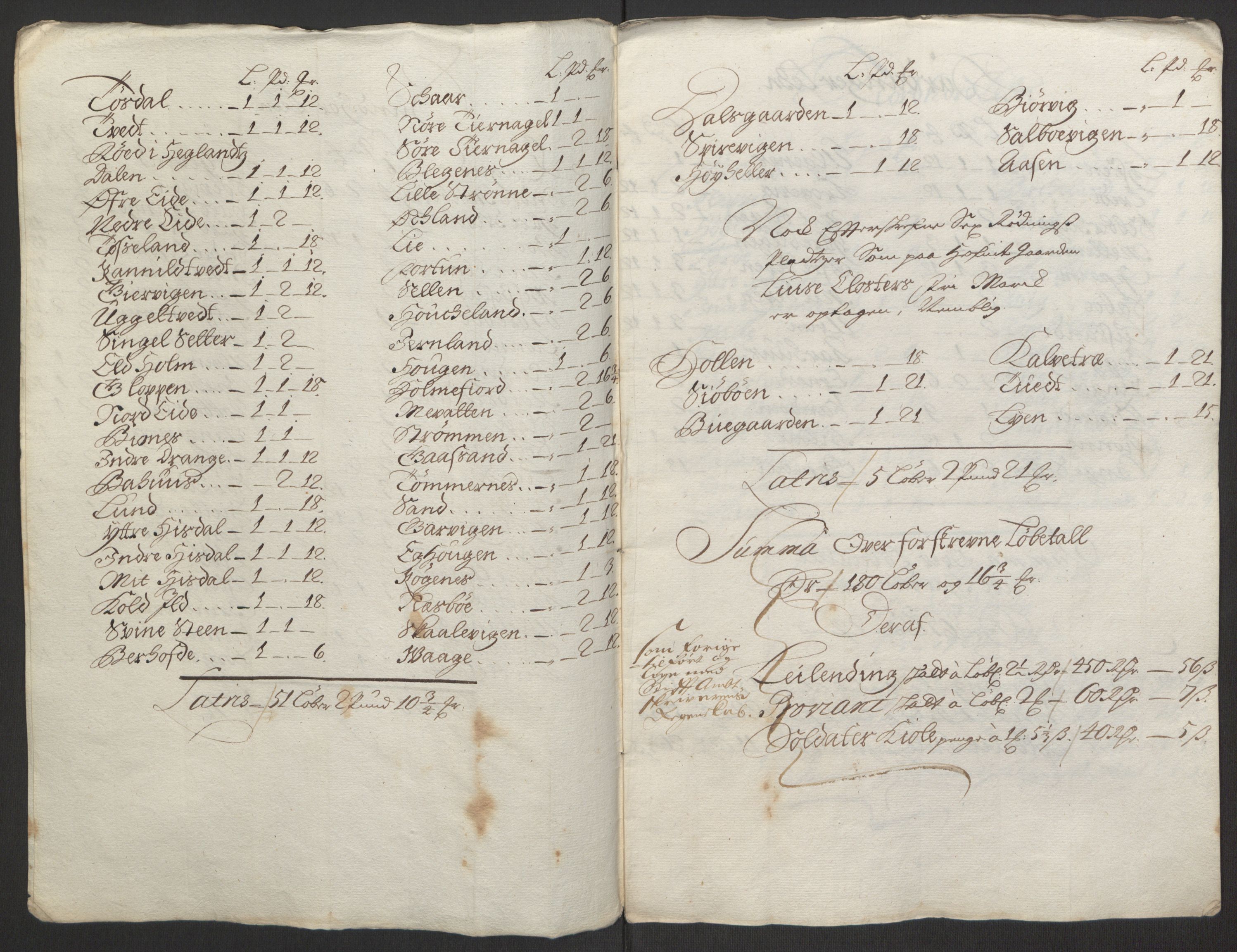 Rentekammeret inntil 1814, Reviderte regnskaper, Fogderegnskap, RA/EA-4092/R50/L3159: Fogderegnskap Lyse kloster, 1691-1709, s. 81