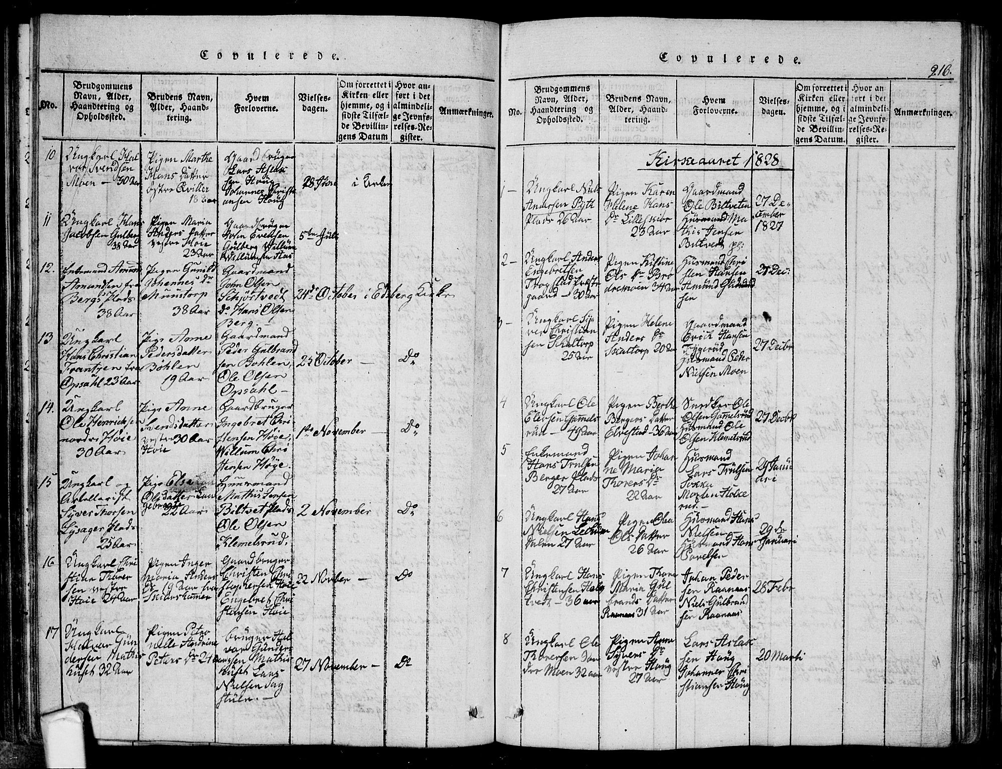 Eidsberg prestekontor Kirkebøker, SAO/A-10905/G/Ga/L0001: Klokkerbok nr. I 1, 1814-1831, s. 216