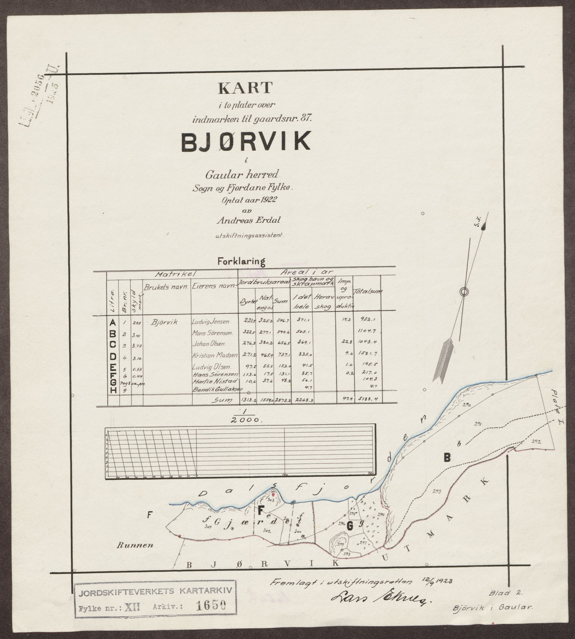 Jordskifteverkets kartarkiv, RA/S-3929/T, 1859-1988, s. 1896