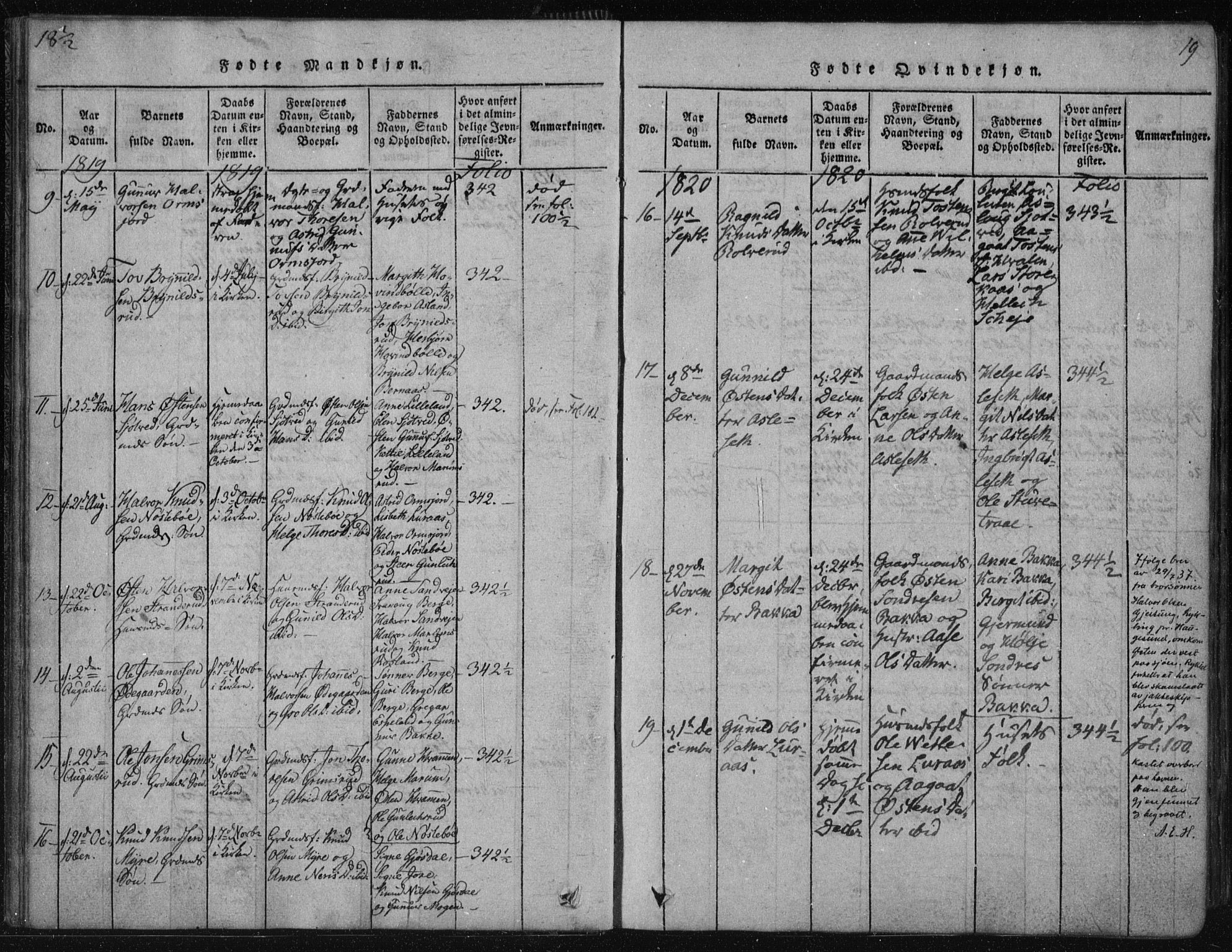 Tinn kirkebøker, AV/SAKO-A-308/F/Fa/L0004: Ministerialbok nr. I 4, 1815-1843, s. 18b-19a