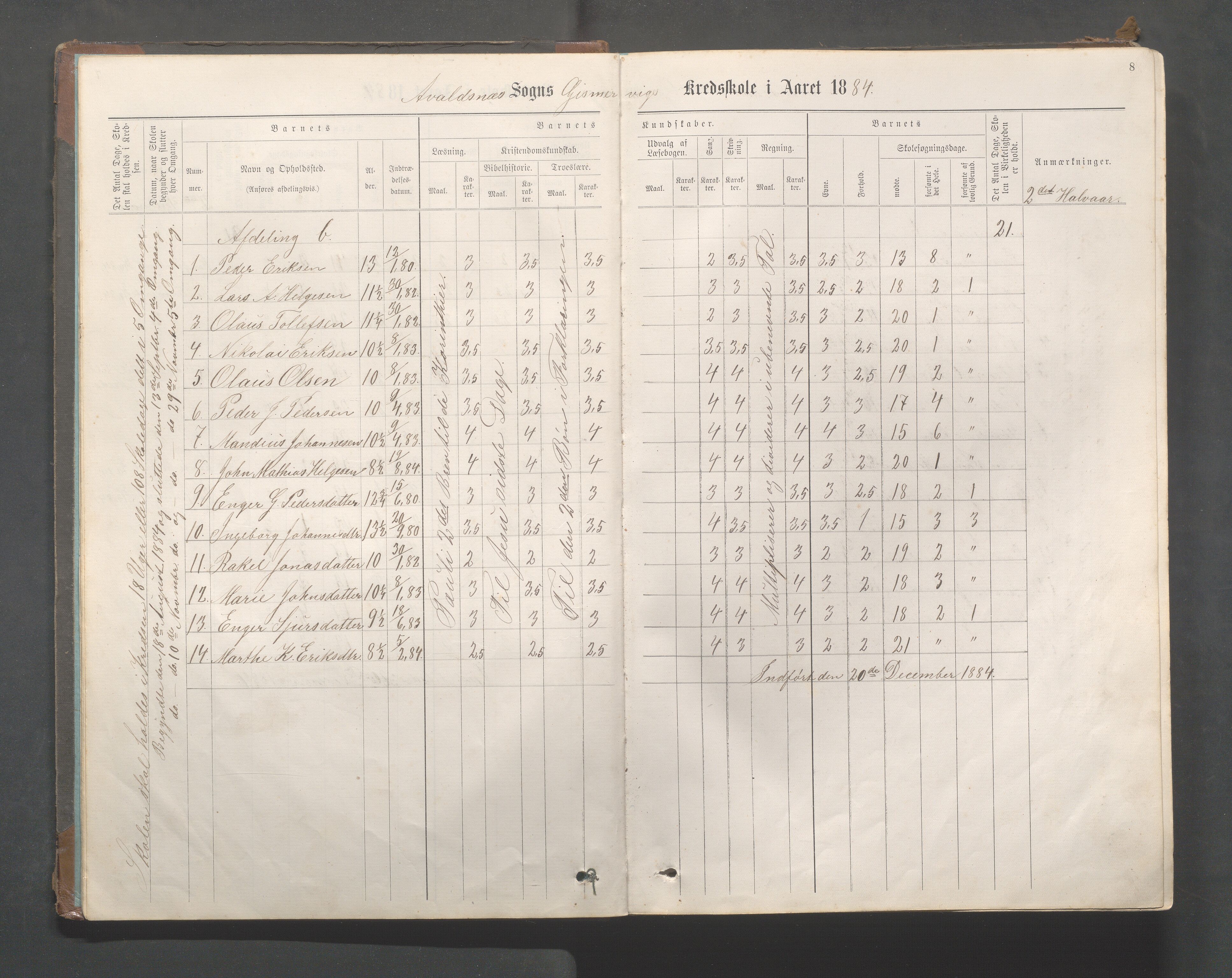 Avaldsnes kommune - Gismarvik, Høvring og Våga skole, IKAR/K-101712/H/L0001: Skoleprotokoll, 1883-1920, s. 8