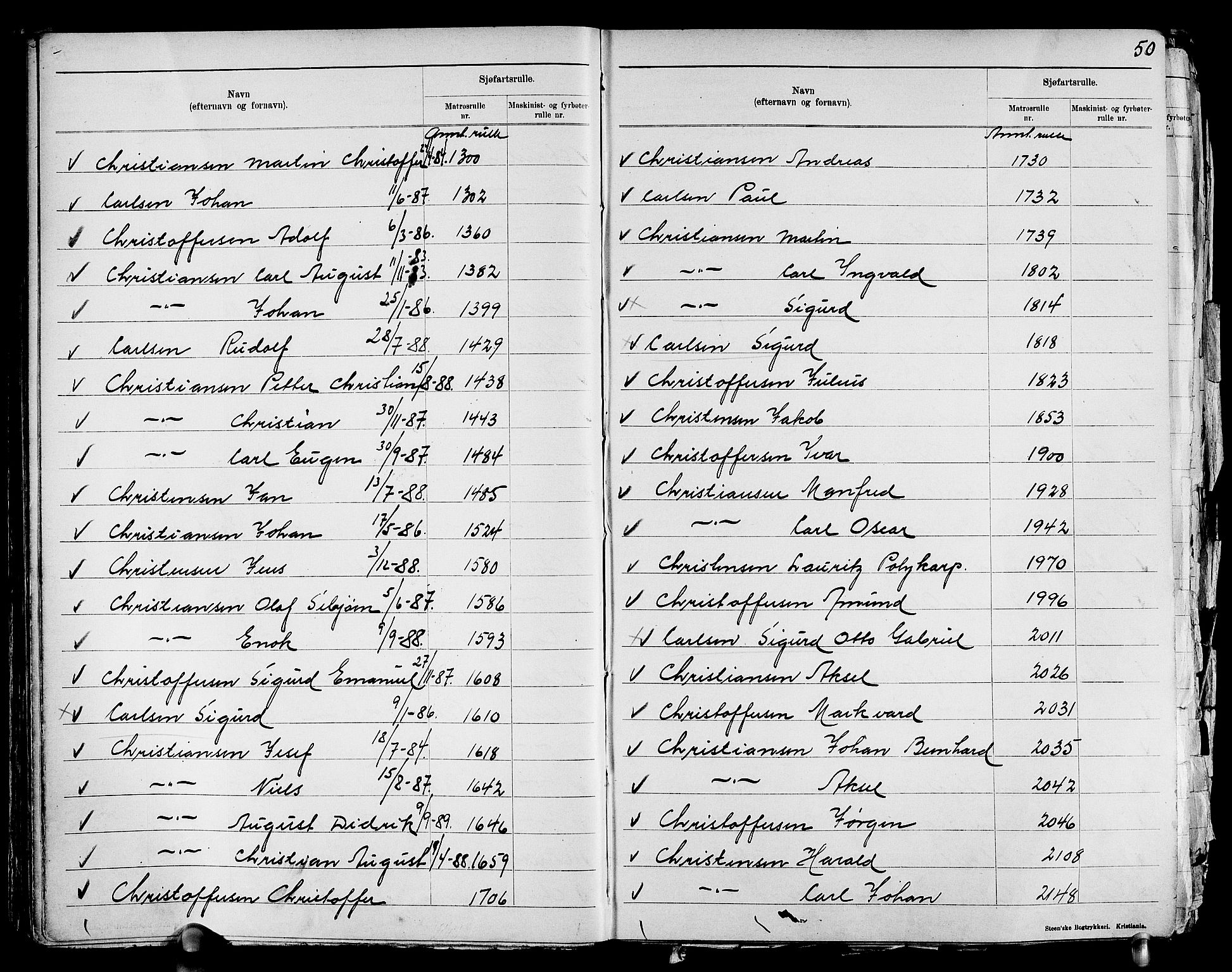 Drammen innrulleringsdistrikt, AV/SAKO-A-781/G/Ga/L0001: Navneregister til rullene, 1860-1948, s. 54