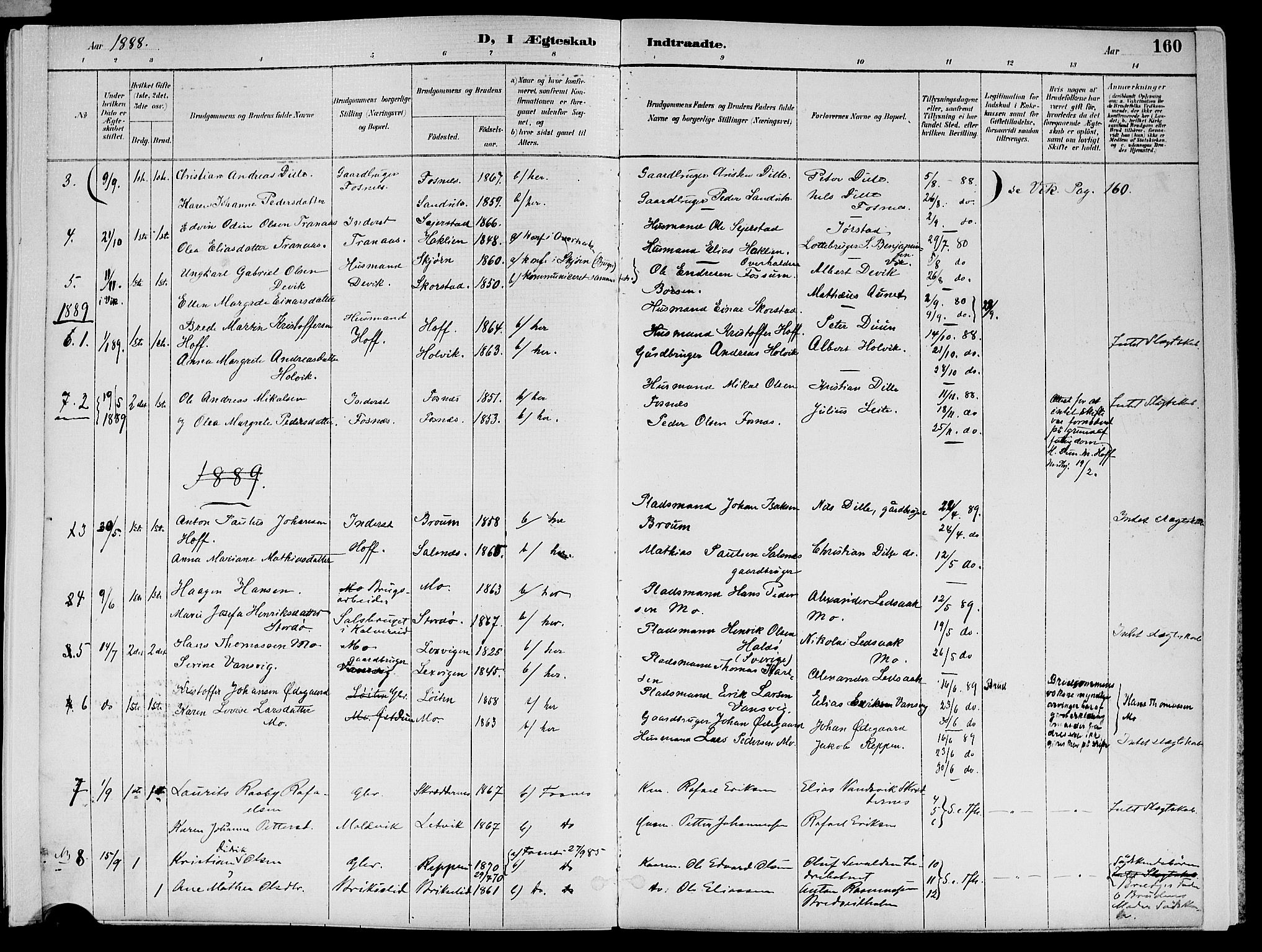 Ministerialprotokoller, klokkerbøker og fødselsregistre - Nord-Trøndelag, AV/SAT-A-1458/773/L0617: Ministerialbok nr. 773A08, 1887-1910, s. 160