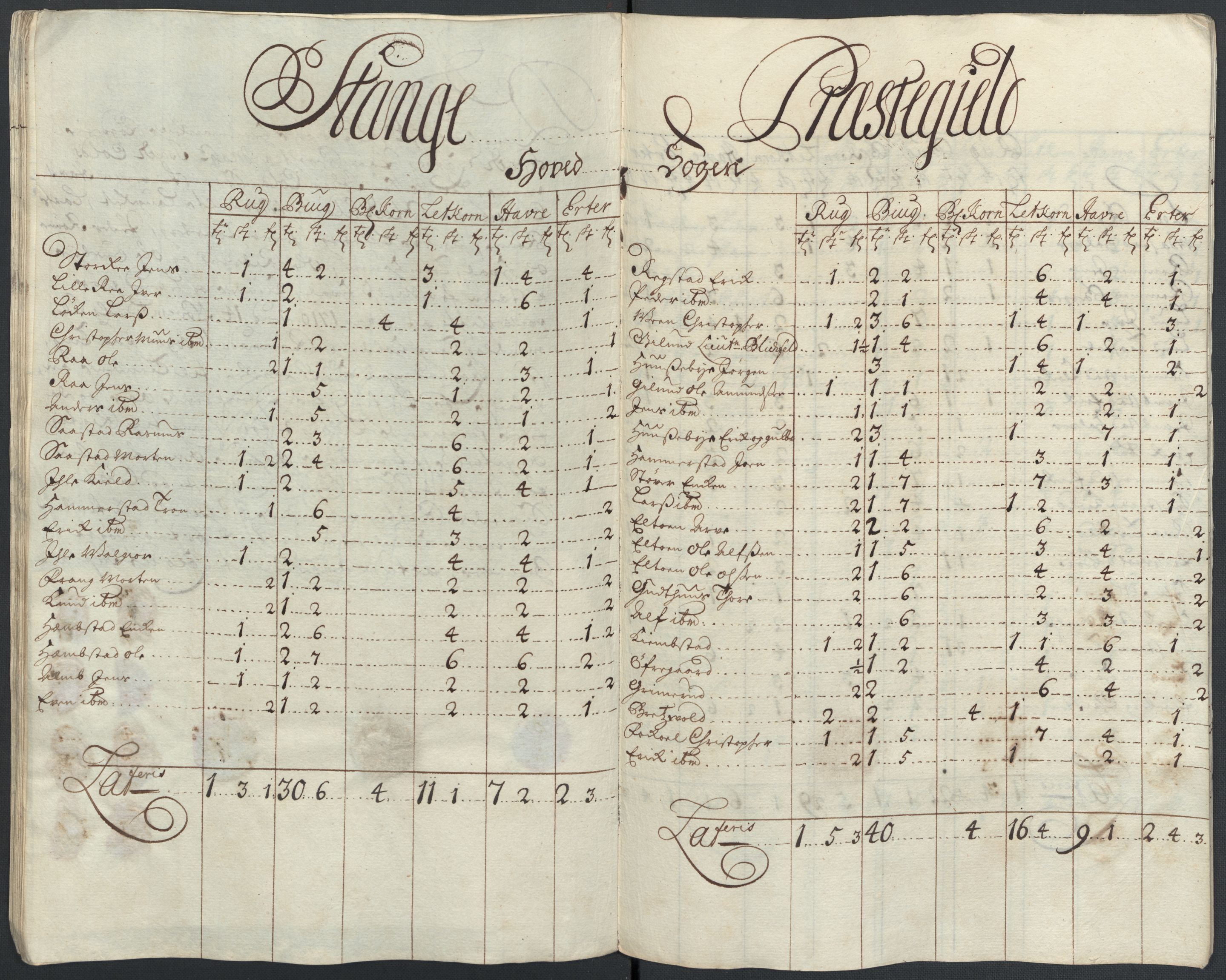 Rentekammeret inntil 1814, Reviderte regnskaper, Fogderegnskap, AV/RA-EA-4092/R16/L1046: Fogderegnskap Hedmark, 1710, s. 53