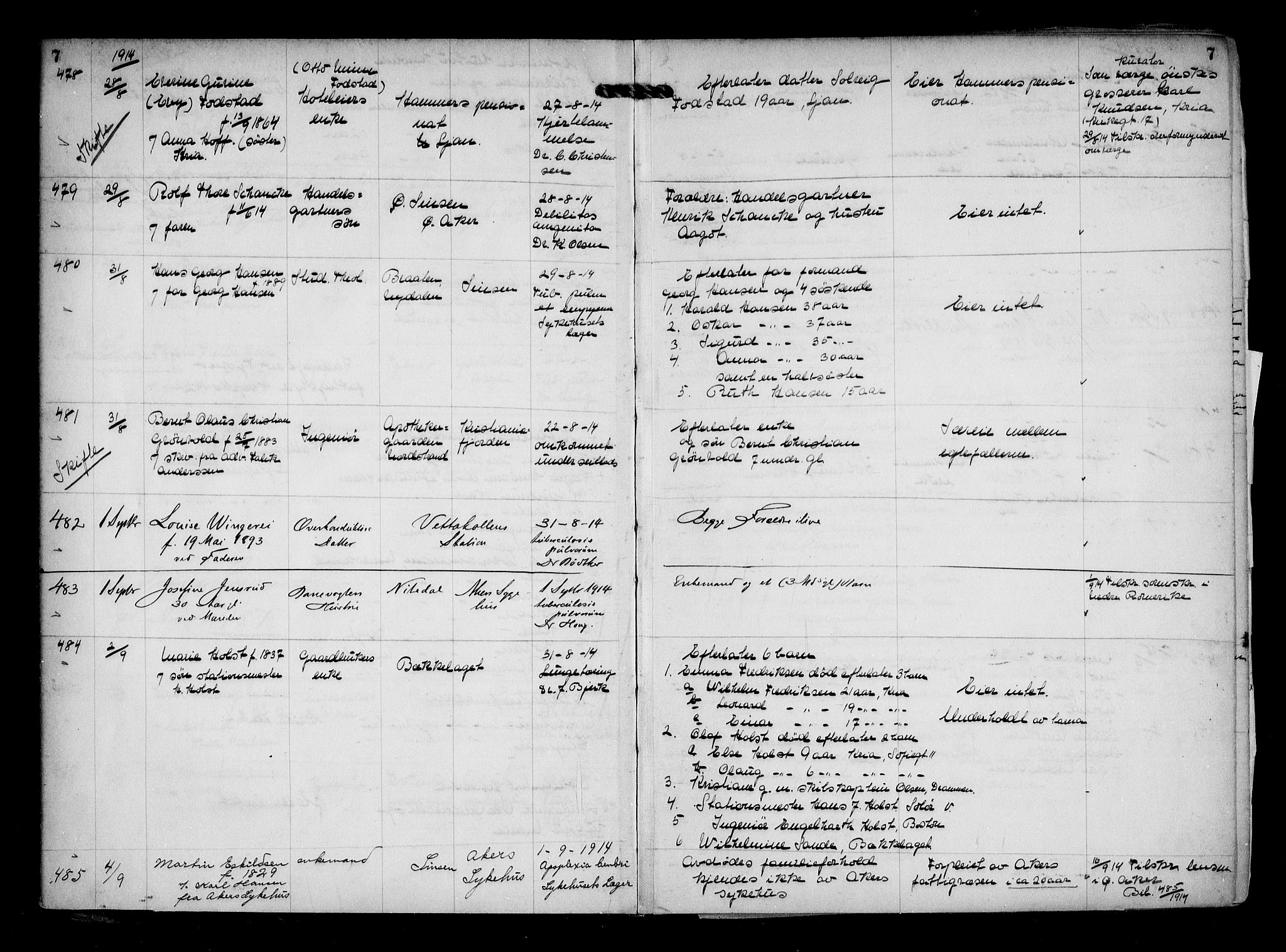 Aker kriminaldommer, skifte- og auksjonsforvalterembete, AV/SAO-A-10452/H/Hb/Hba/Hbaa/L0004: Dødsfallsprotokoll, 1914-1918, s. 7