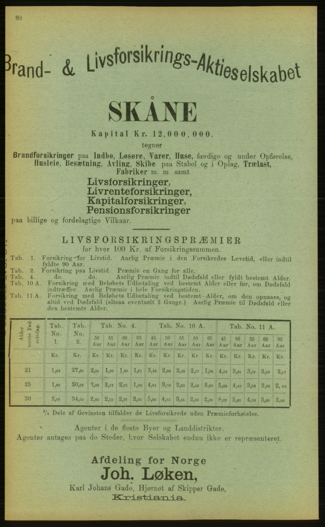 Kristiania/Oslo adressebok, PUBL/-, 1898, s. 98