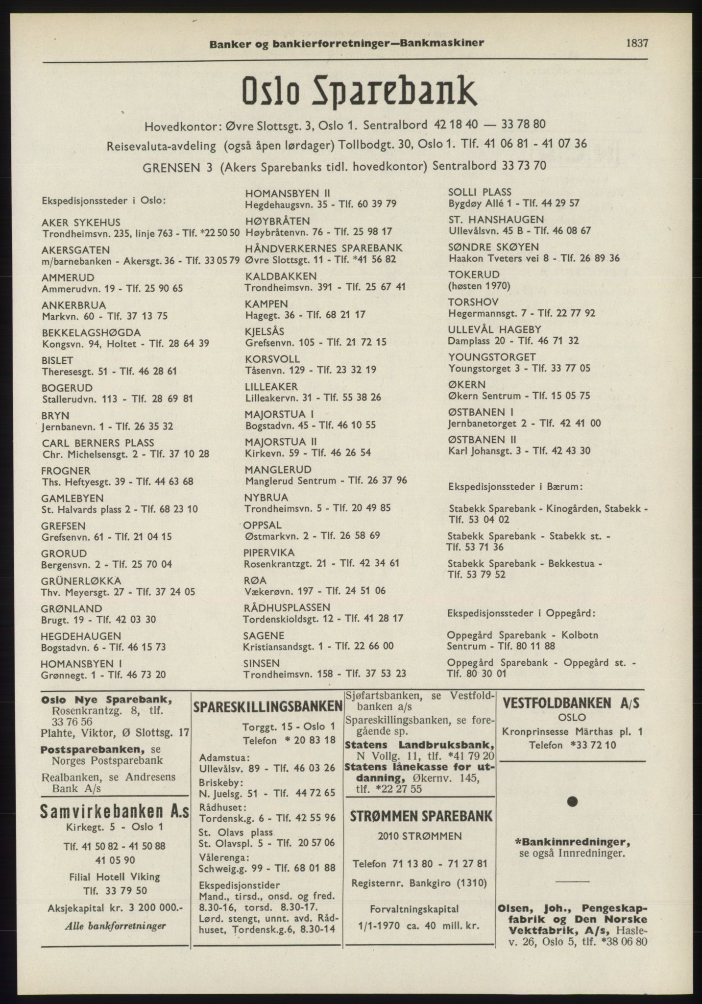 Kristiania/Oslo adressebok, PUBL/-, 1970-1971, s. 1837