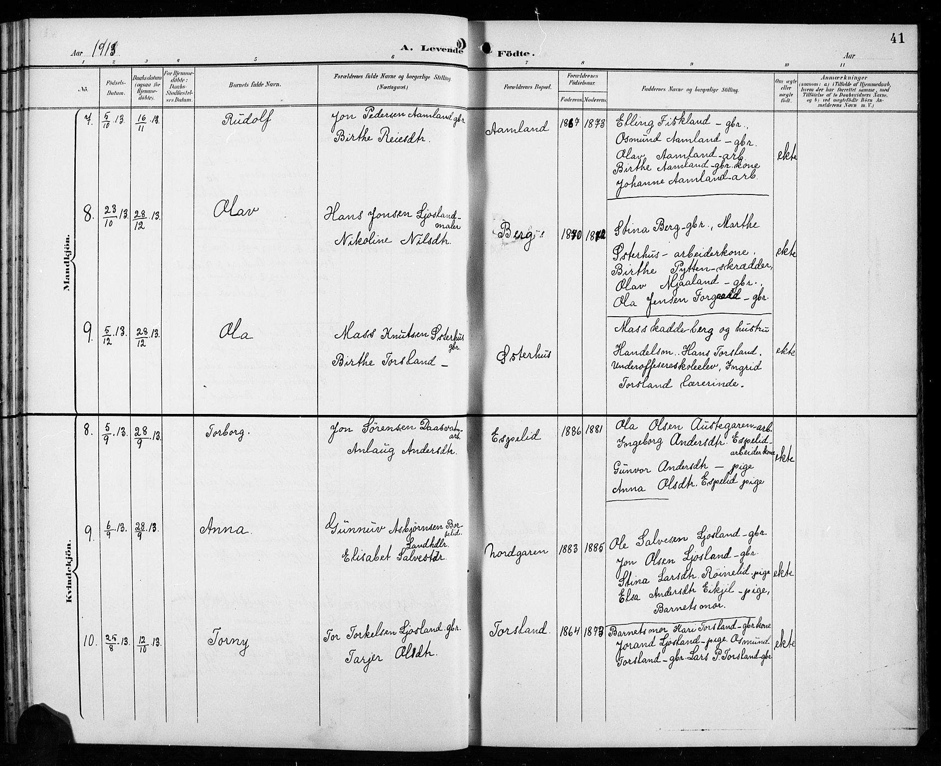 Åseral sokneprestkontor, AV/SAK-1111-0051/F/Fb/L0003: Klokkerbok nr. B 3, 1900-1919, s. 41