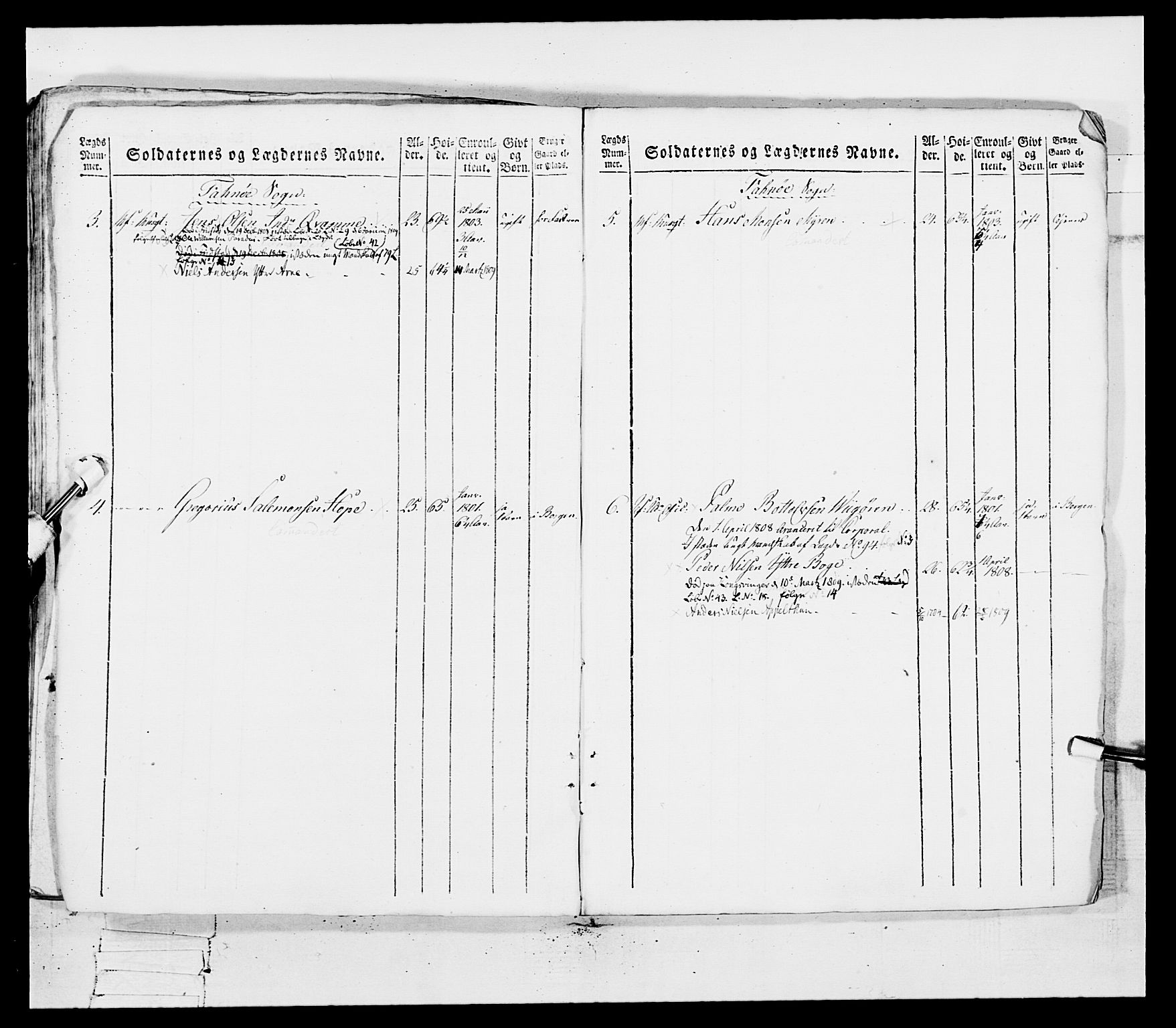 Generalitets- og kommissariatskollegiet, Det kongelige norske kommissariatskollegium, RA/EA-5420/E/Eh/L0097: Bergenhusiske nasjonale infanteriregiment, 1803-1807, s. 379