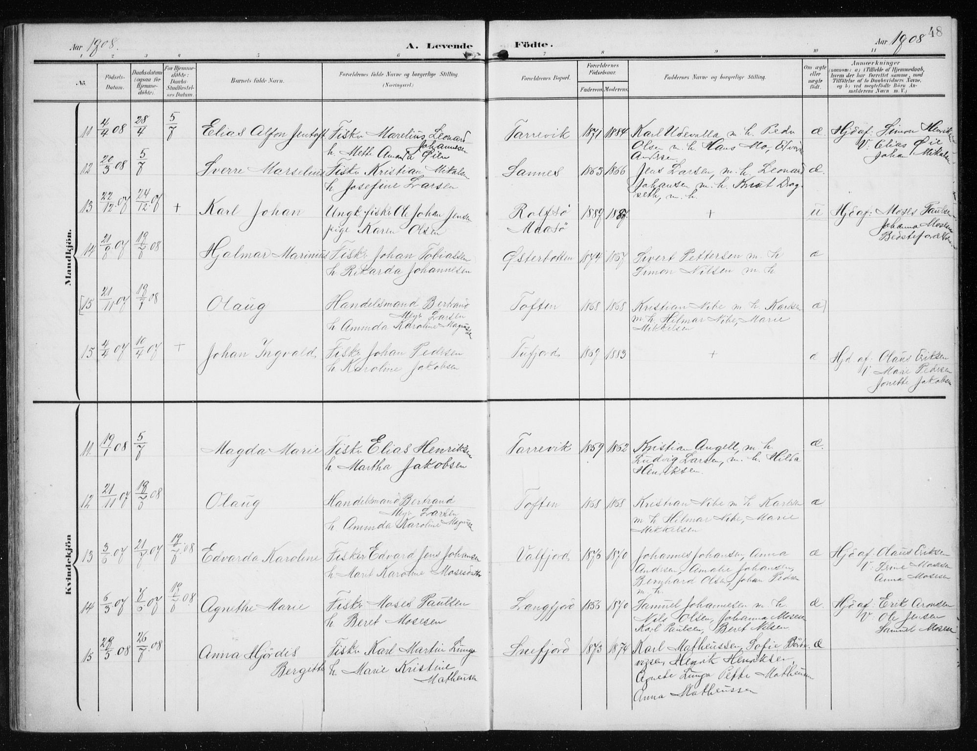 Måsøy sokneprestkontor, AV/SATØ-S-1348/H/Ha/L0009kirke: Ministerialbok nr. 9, 1903-1914, s. 48