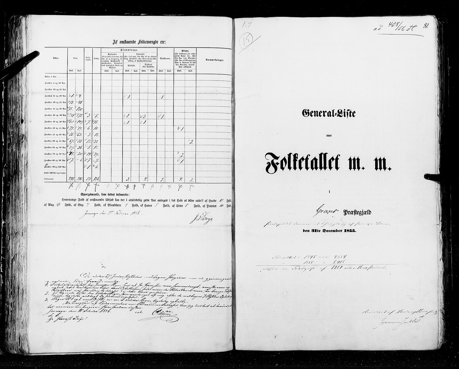 RA, Folketellingen 1855, bind 2: Kristians amt, Buskerud amt og Jarlsberg og Larvik amt, 1855, s. 81