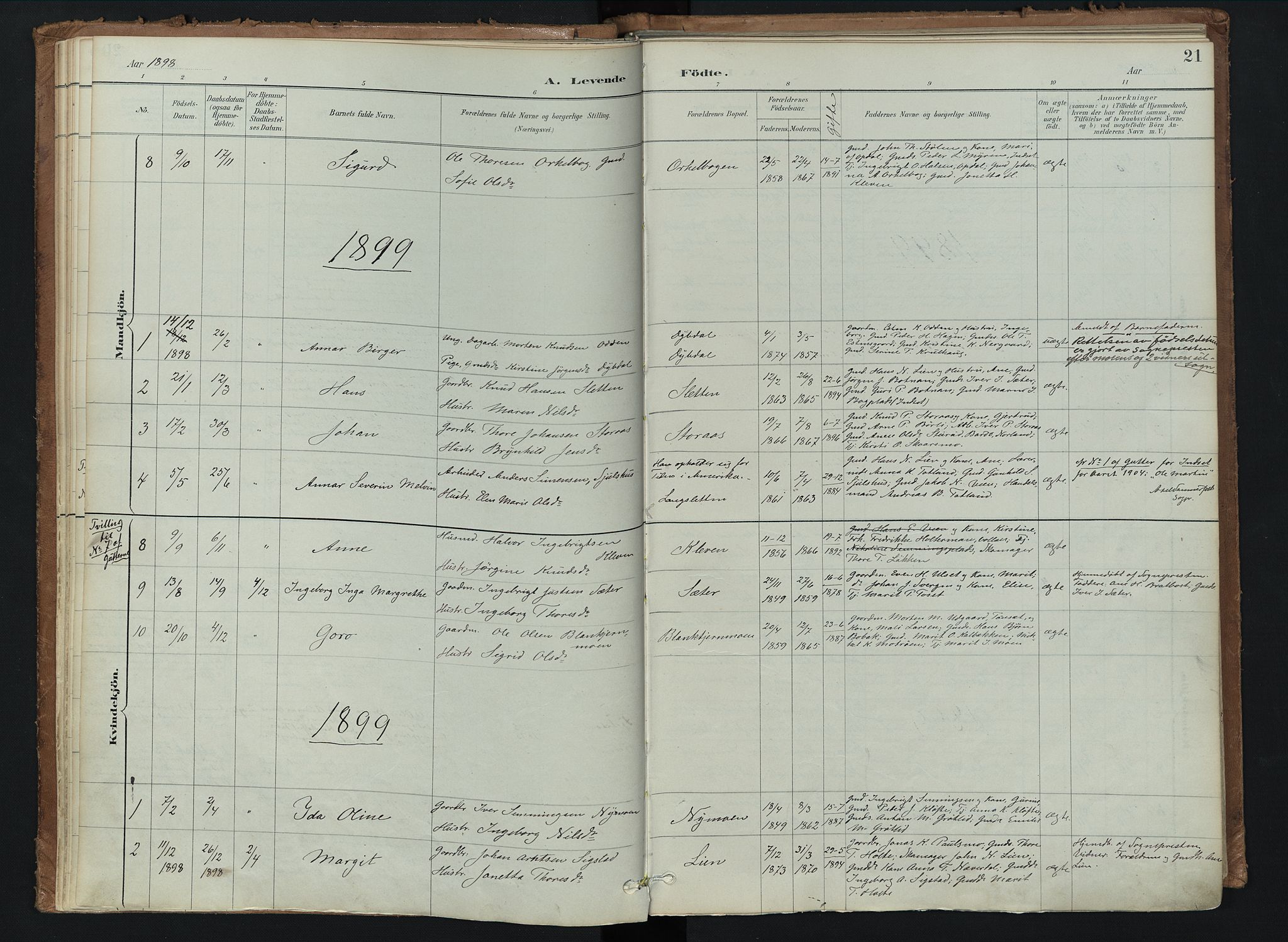 Kvikne prestekontor, AV/SAH-PREST-064/H/Ha/Haa/L0008: Ministerialbok nr. 8, 1887-1911, s. 21