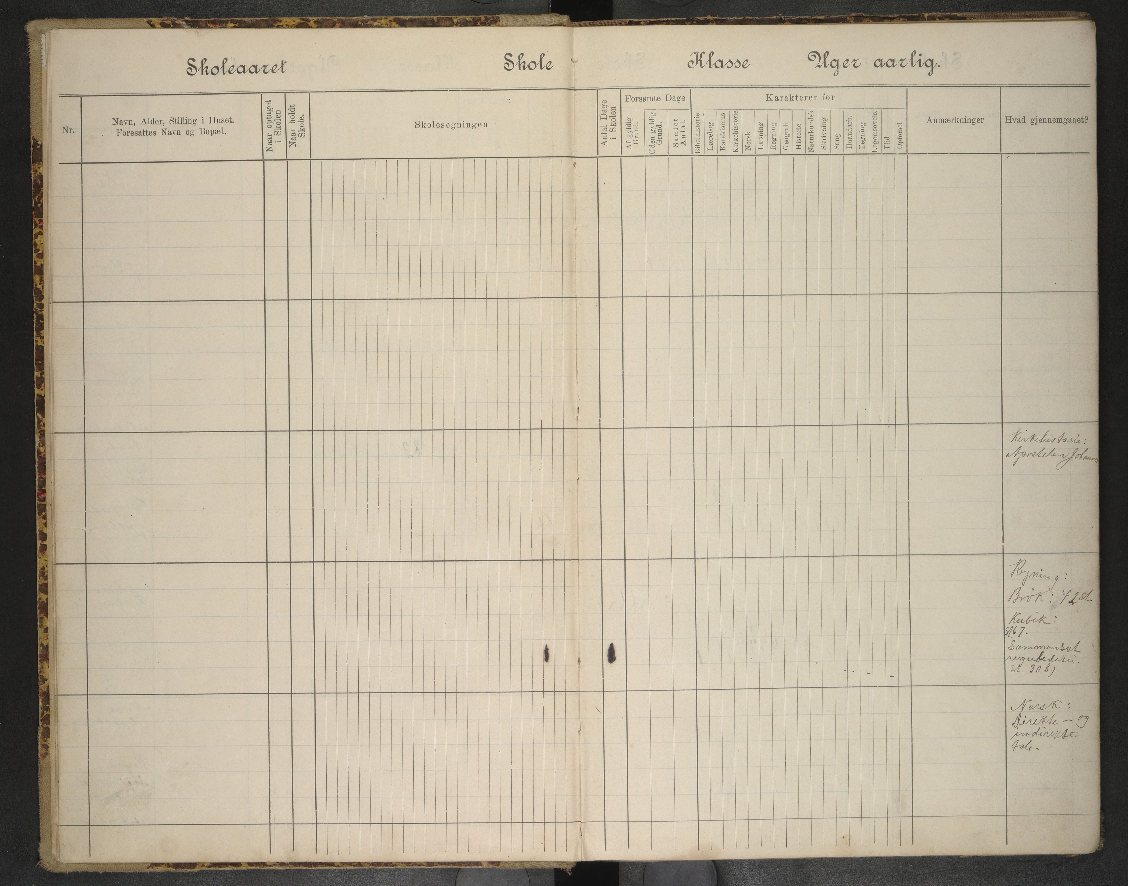 Hadsel kommune. Ongstad skolekrets, AIN/K-18660.510.26/F/Fa/L0002: Skoleprotokoll for Ongstad skole, 1902-1906