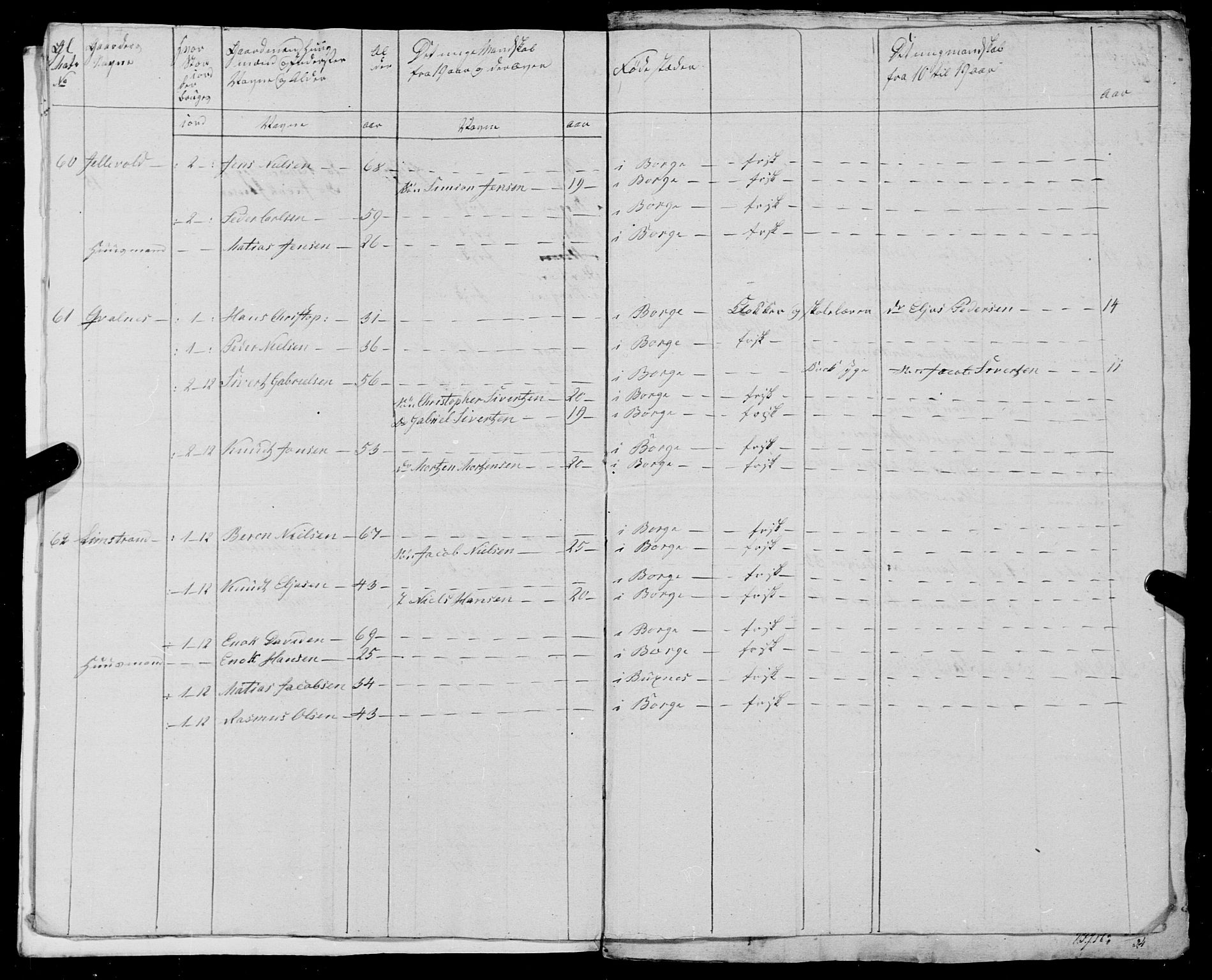 Fylkesmannen i Nordland, AV/SAT-A-0499/1.1/R/Ra/L0025: --, 1806-1836, s. 236