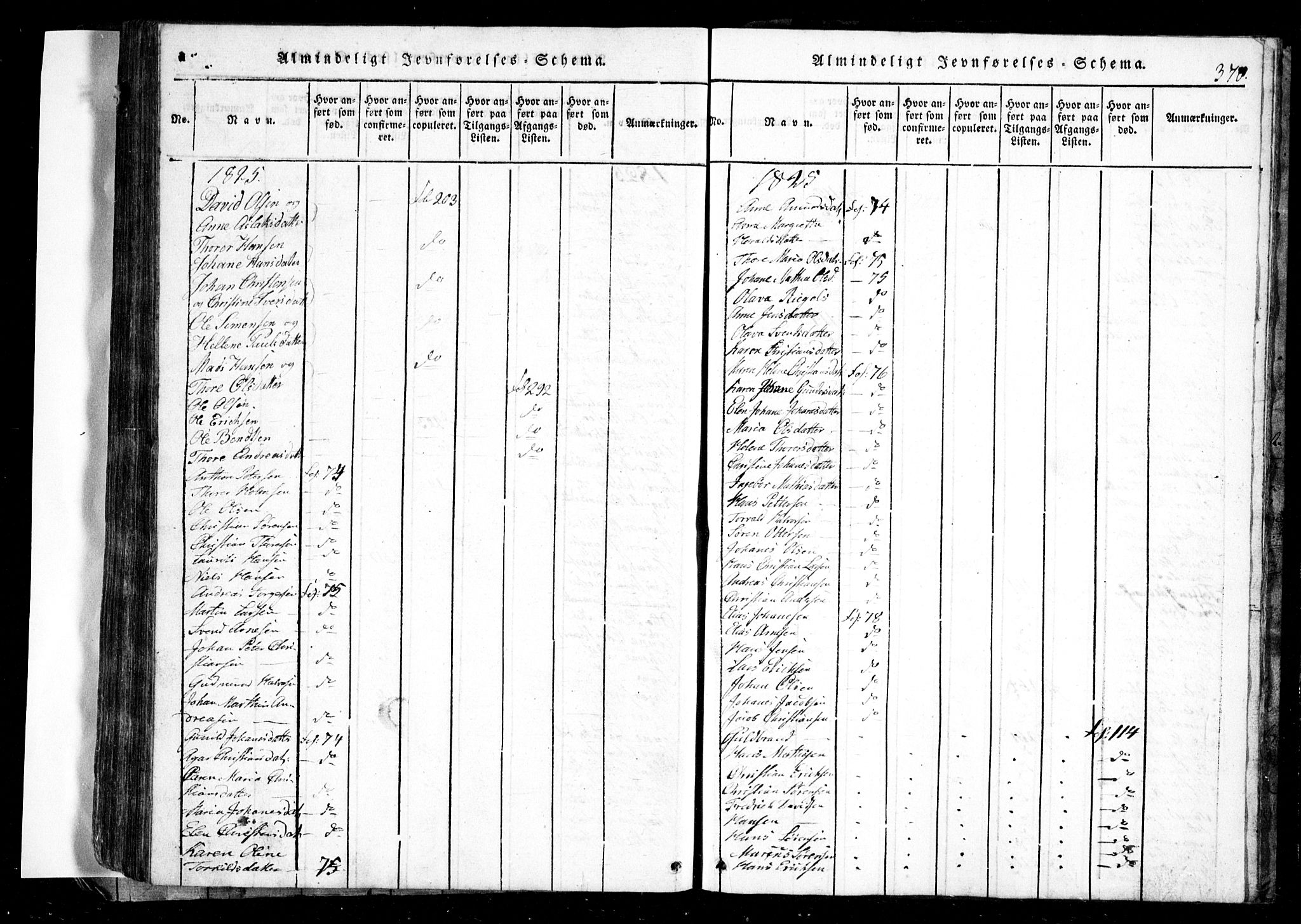 Spydeberg prestekontor Kirkebøker, SAO/A-10924/G/Ga/L0001: Klokkerbok nr. I 1, 1814-1868, s. 370