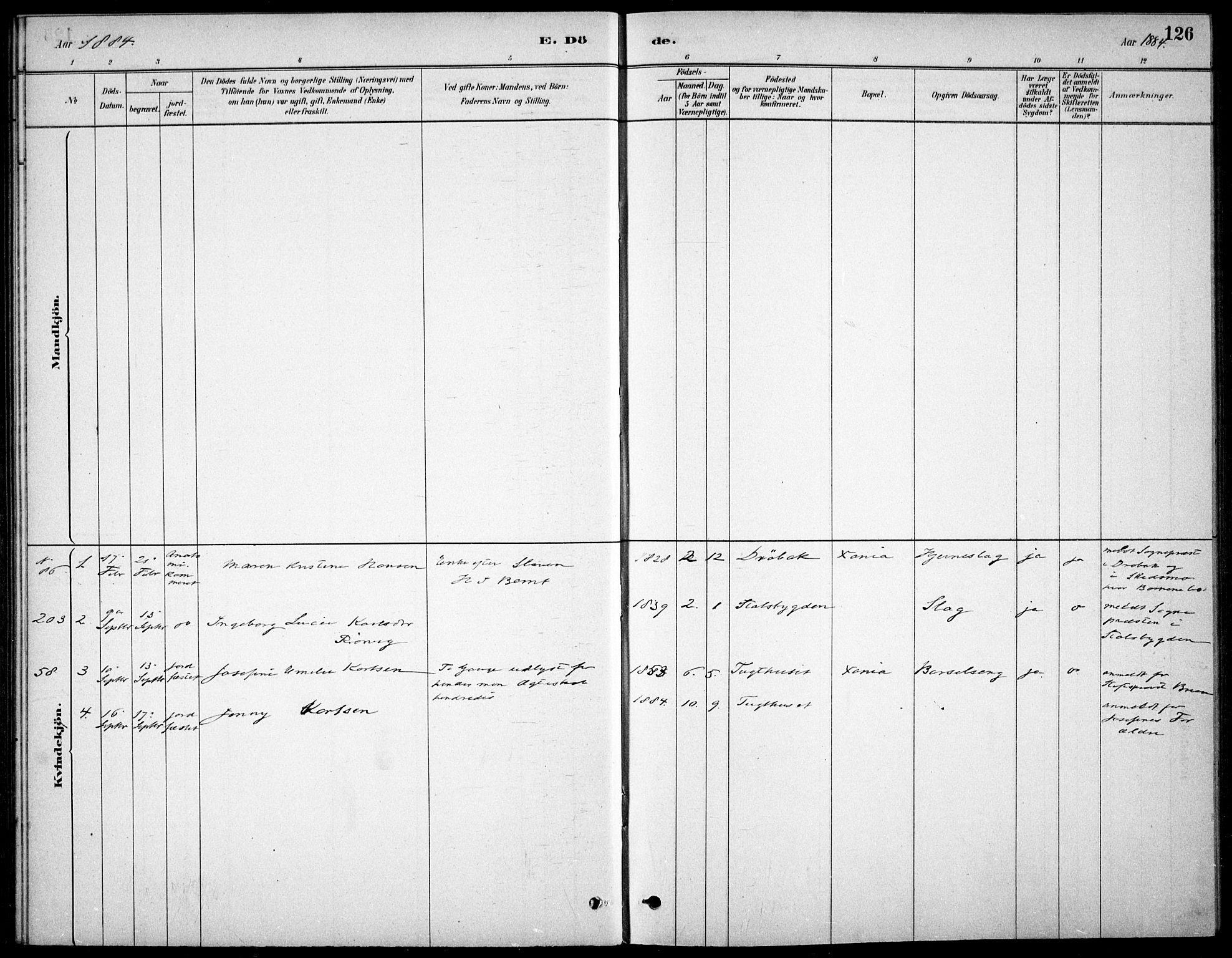 Kristiania tukthusprest Kirkebøker, SAO/A-10881/F/Fa/L0005: Ministerialbok nr. 5, 1879-1936, s. 126