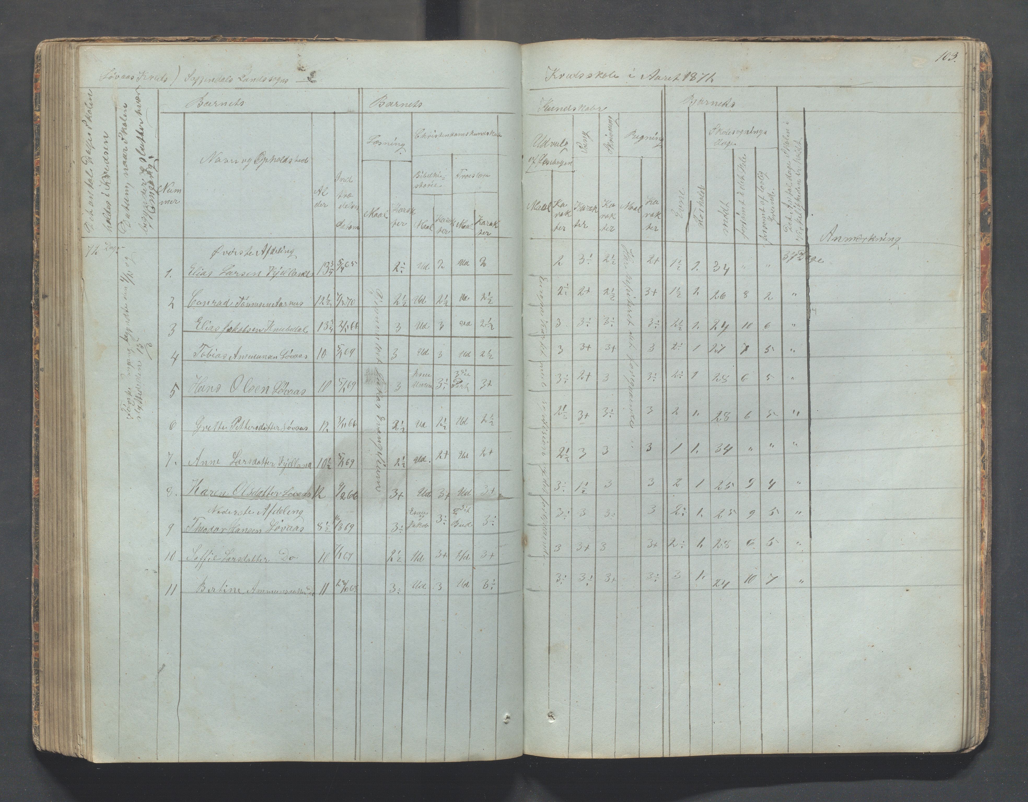 Sokndal kommune- Skolestyret/Skolekontoret, IKAR/K-101142/H/L0006: Skoleprotokoll - Rekefjords skoledistrikt, 1850-1875, s. 103