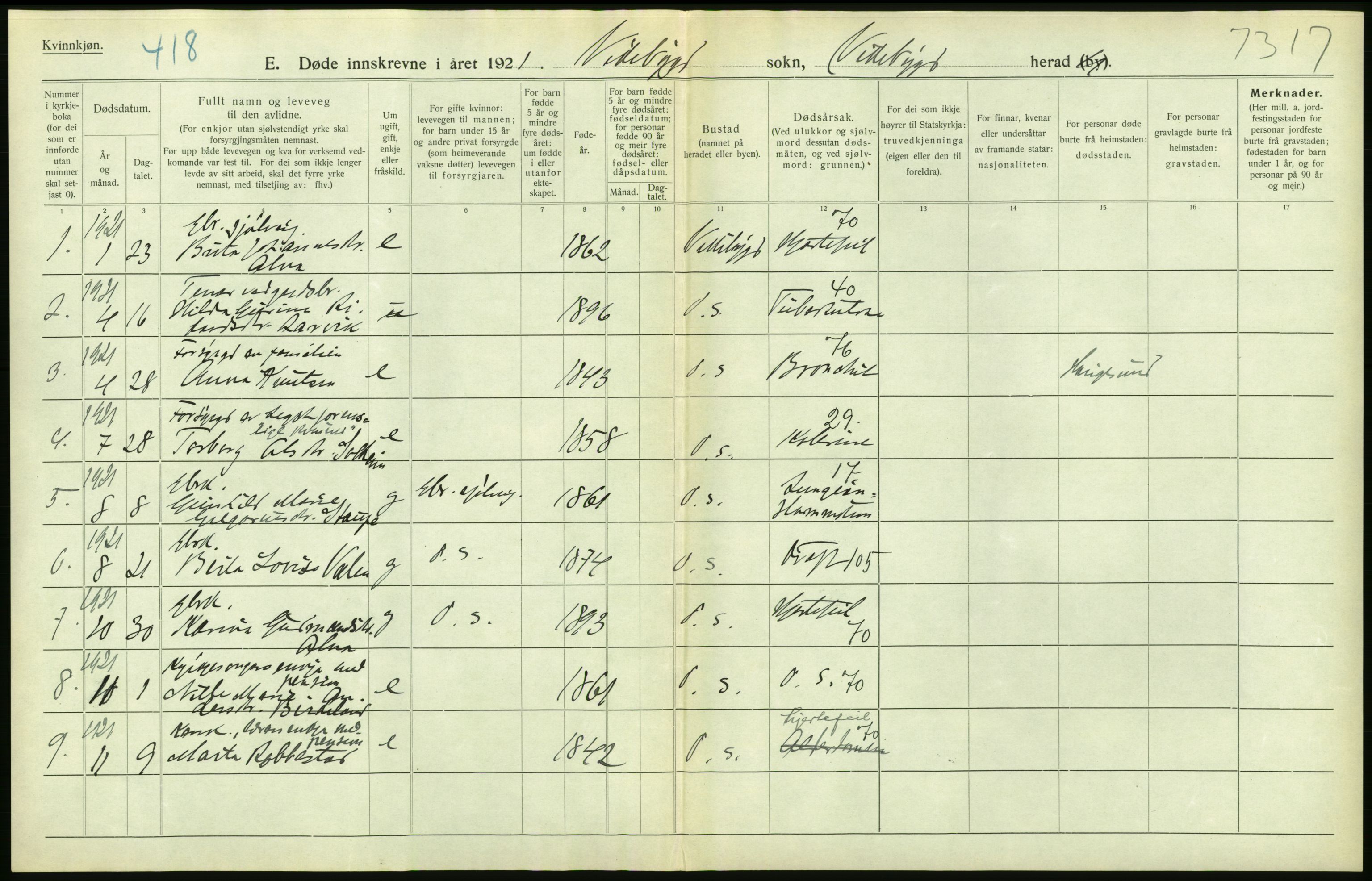 Statistisk sentralbyrå, Sosiodemografiske emner, Befolkning, AV/RA-S-2228/D/Df/Dfc/Dfca/L0033: Hordaland fylke: Døde. Bygder., 1921, s. 38