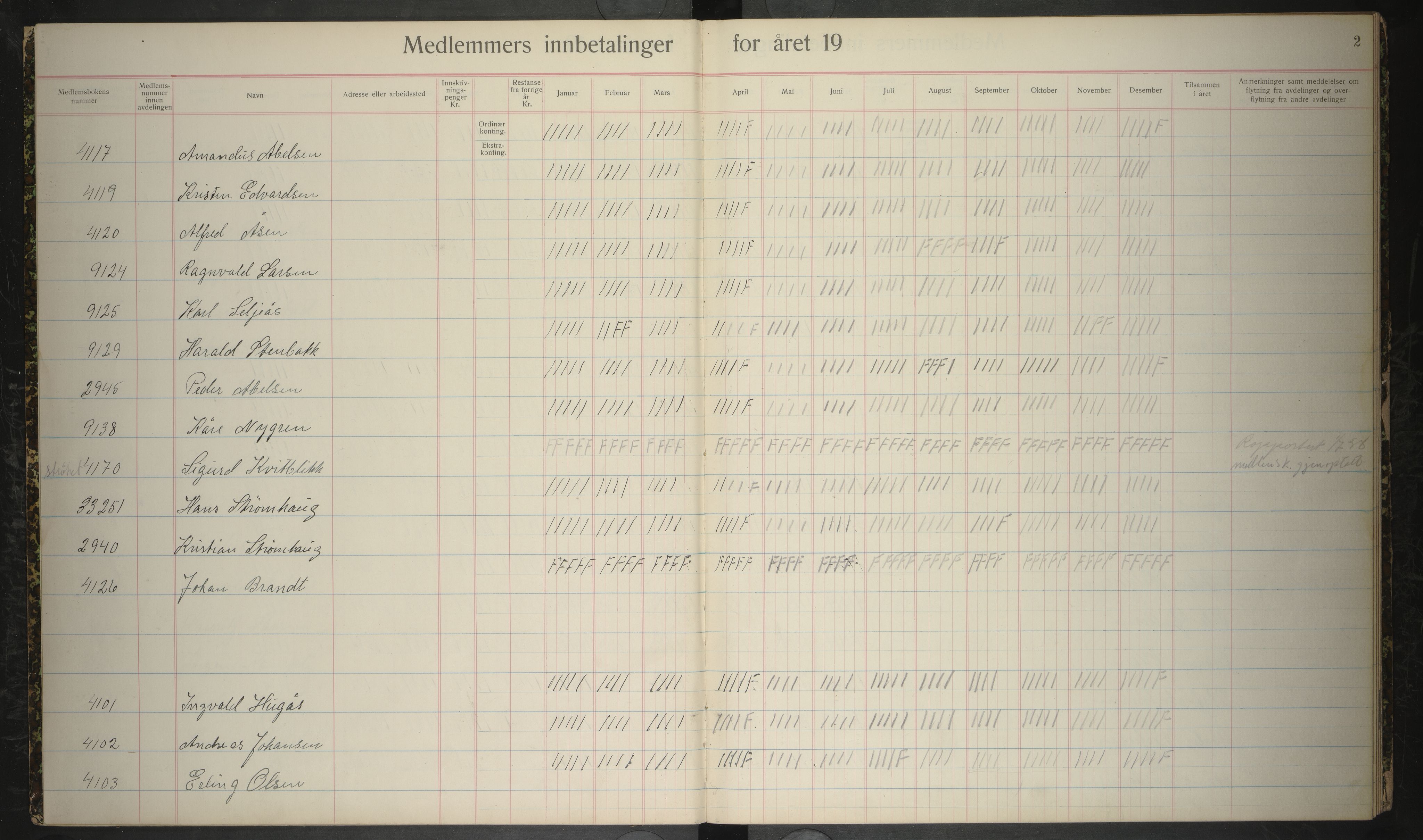 Giken Grubearbeiderforening , AIN/A-22/201/P/Pa/L0008: Medlemsprotokoll, 1938-1940