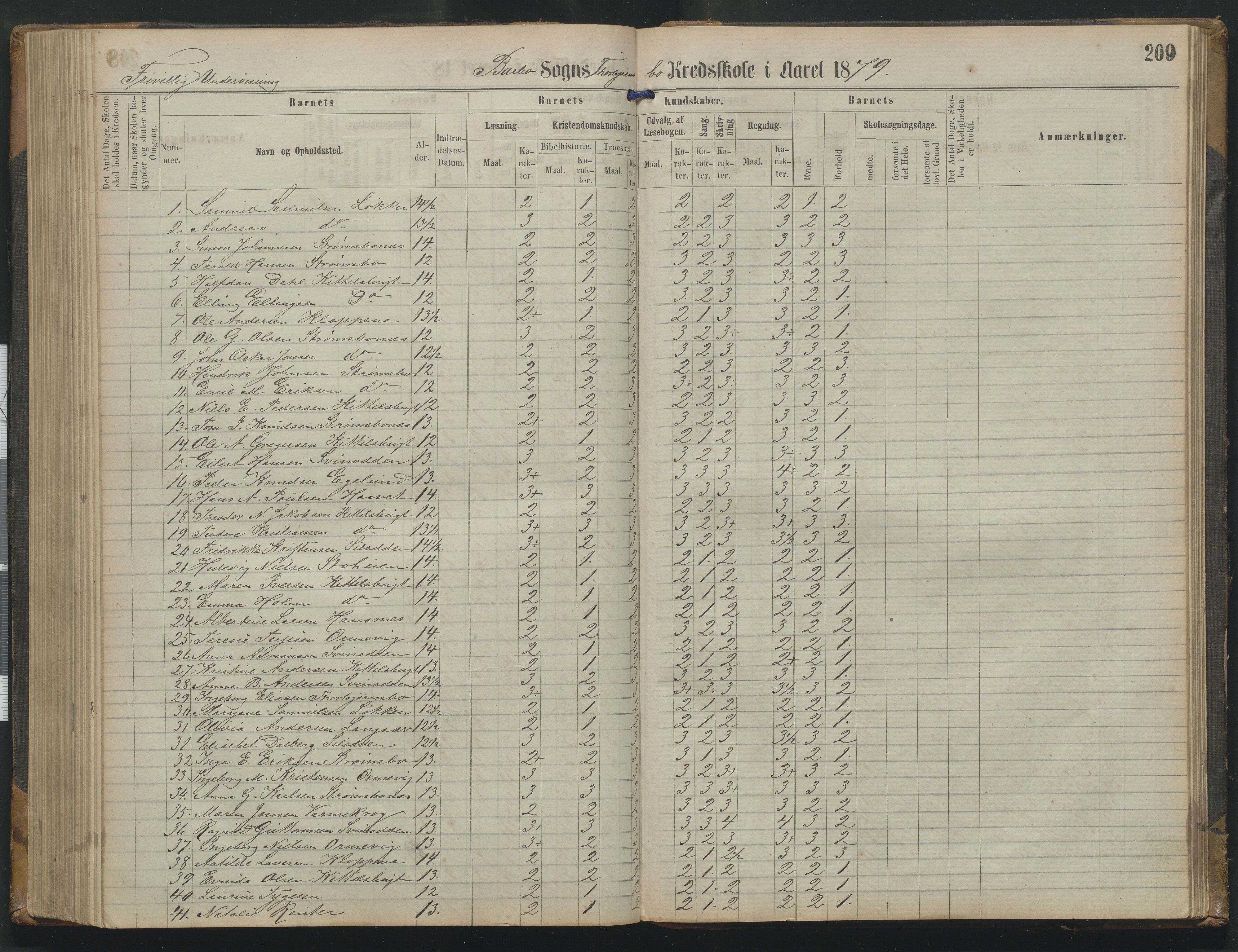 Arendal kommune, Katalog I, AAKS/KA0906-PK-I/07/L0342: Protokoll Torbjørnsbu skole, 1869-1890, s. 209