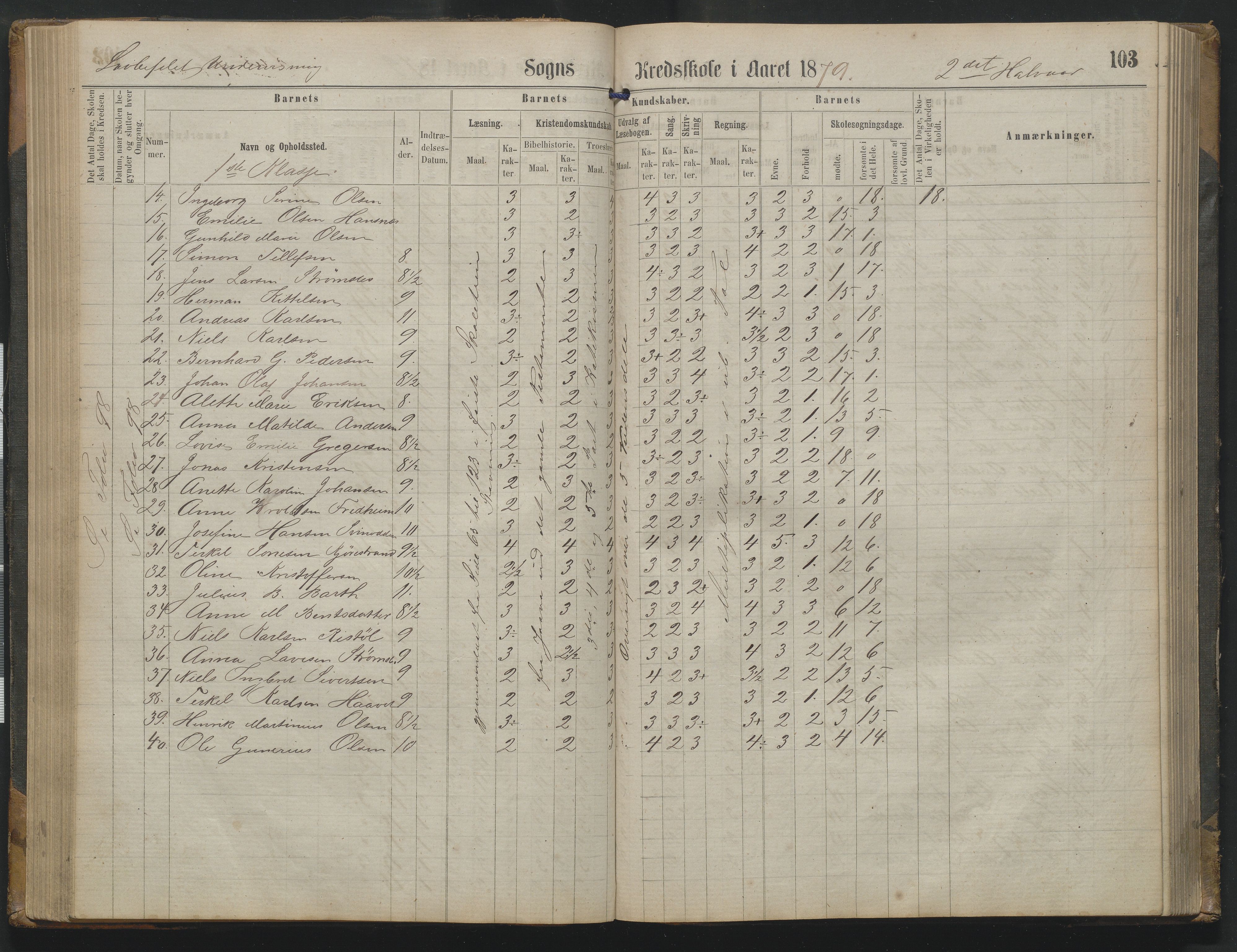 Arendal kommune, Katalog I, AAKS/KA0906-PK-I/07/L0342: Protokoll Torbjørnsbu skole, 1869-1890, s. 103