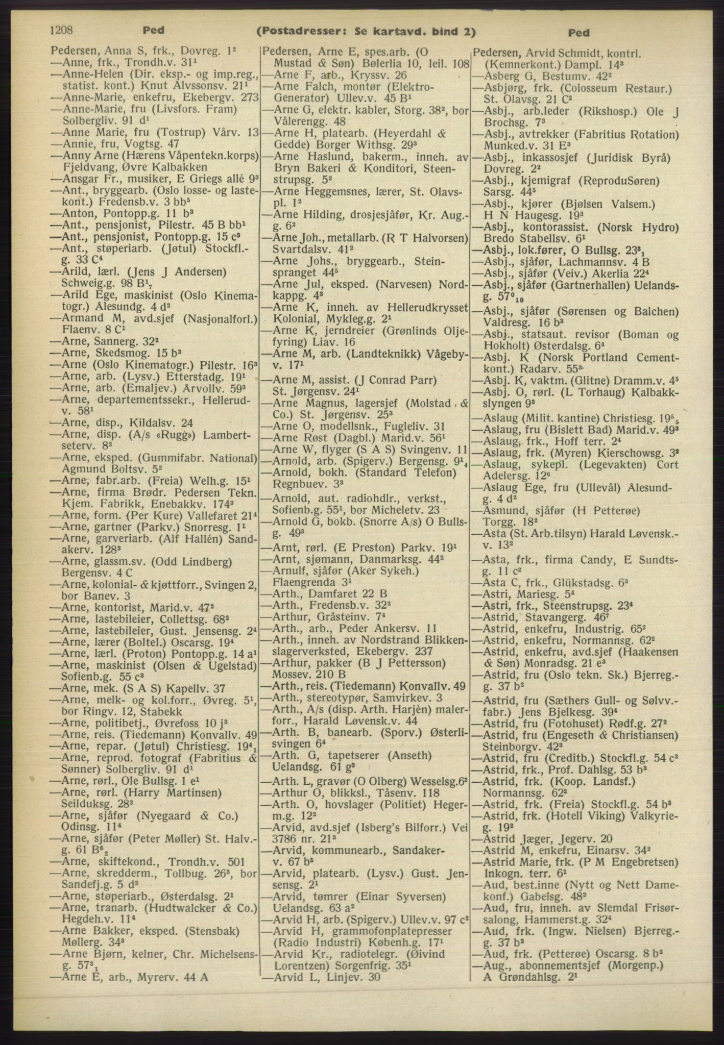 Kristiania/Oslo adressebok, PUBL/-, 1960-1961, s. 1208