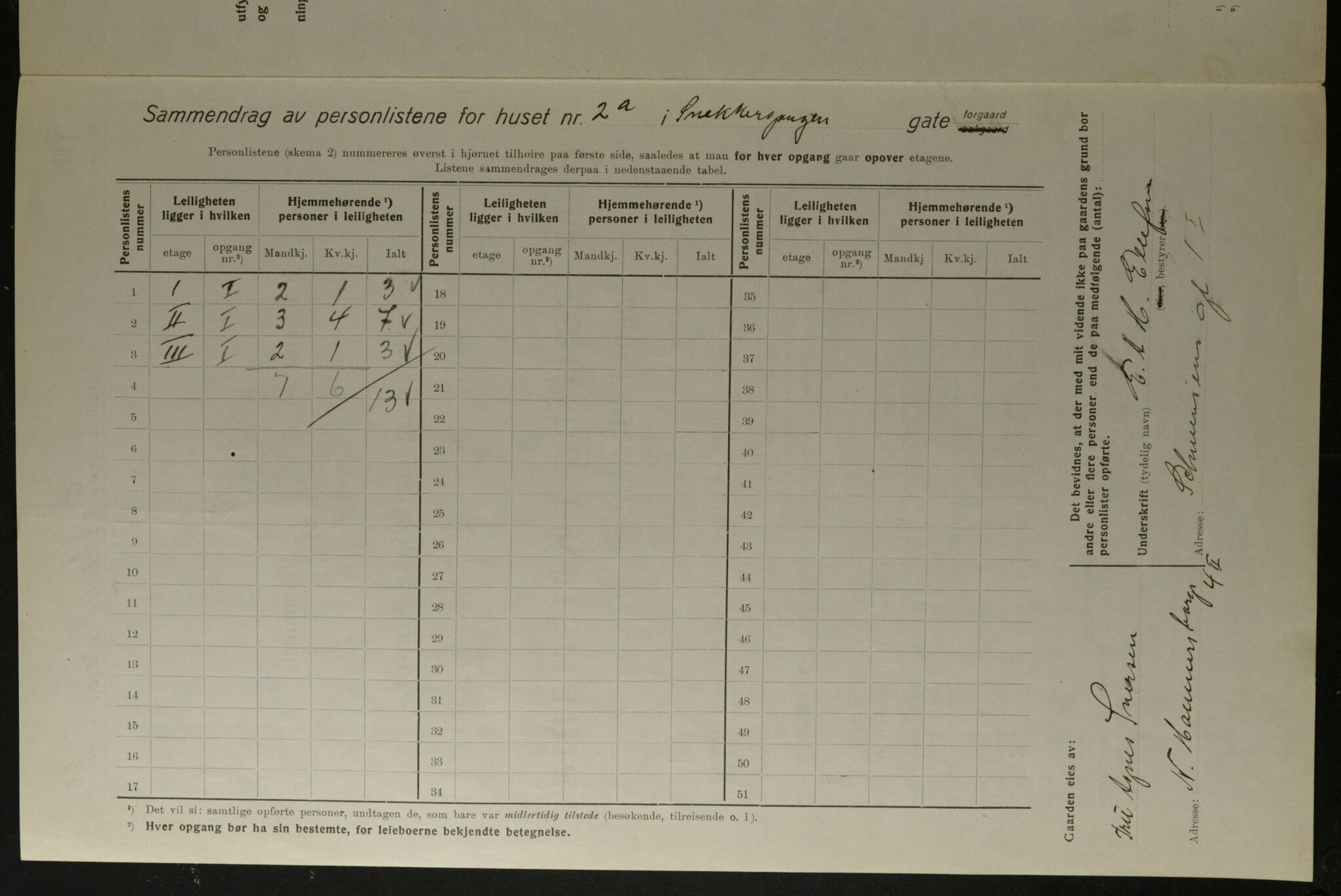 OBA, Kommunal folketelling 1.12.1923 for Kristiania, 1923, s. 108045