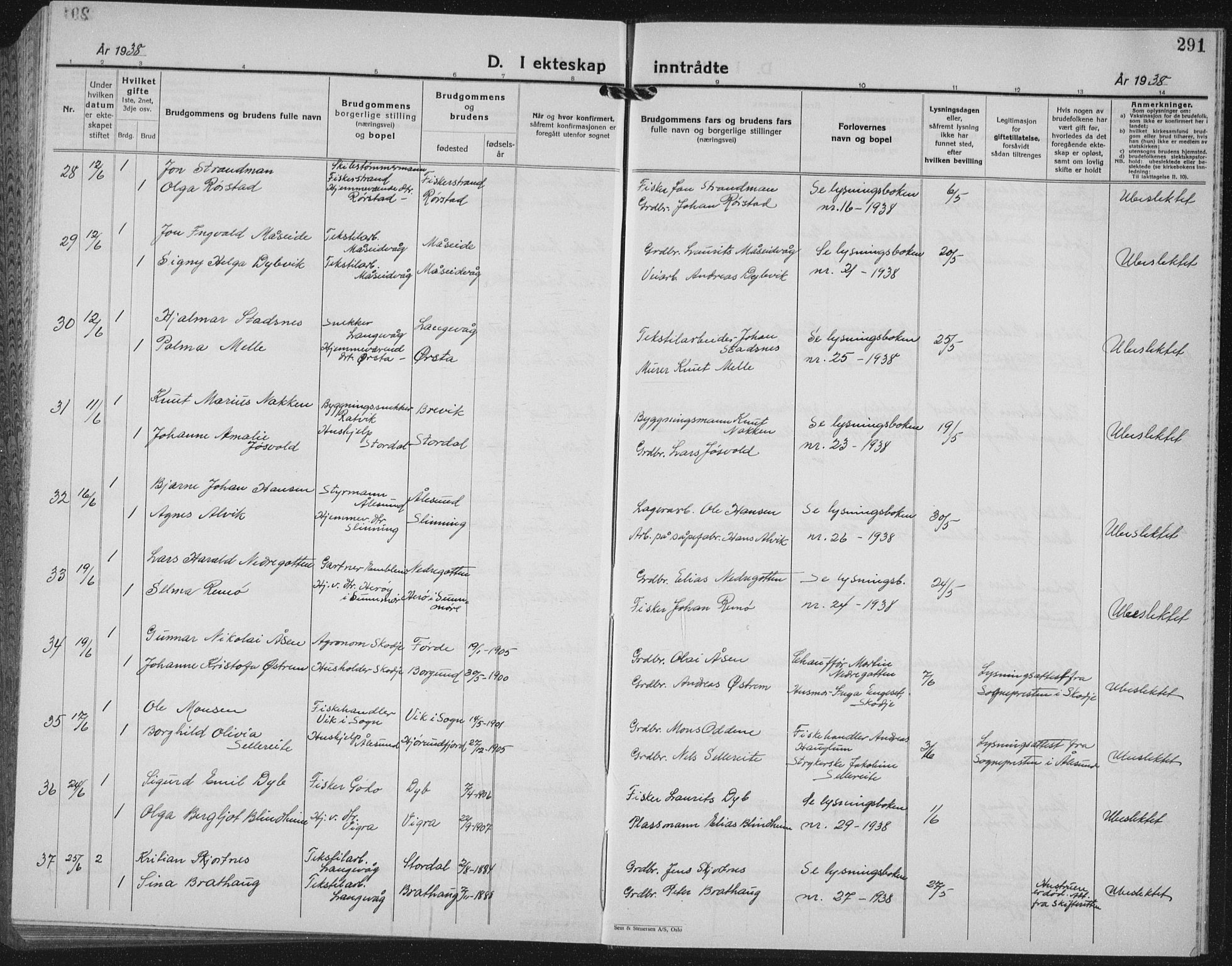 Ministerialprotokoller, klokkerbøker og fødselsregistre - Møre og Romsdal, AV/SAT-A-1454/528/L0436: Klokkerbok nr. 528C17, 1927-1939, s. 291